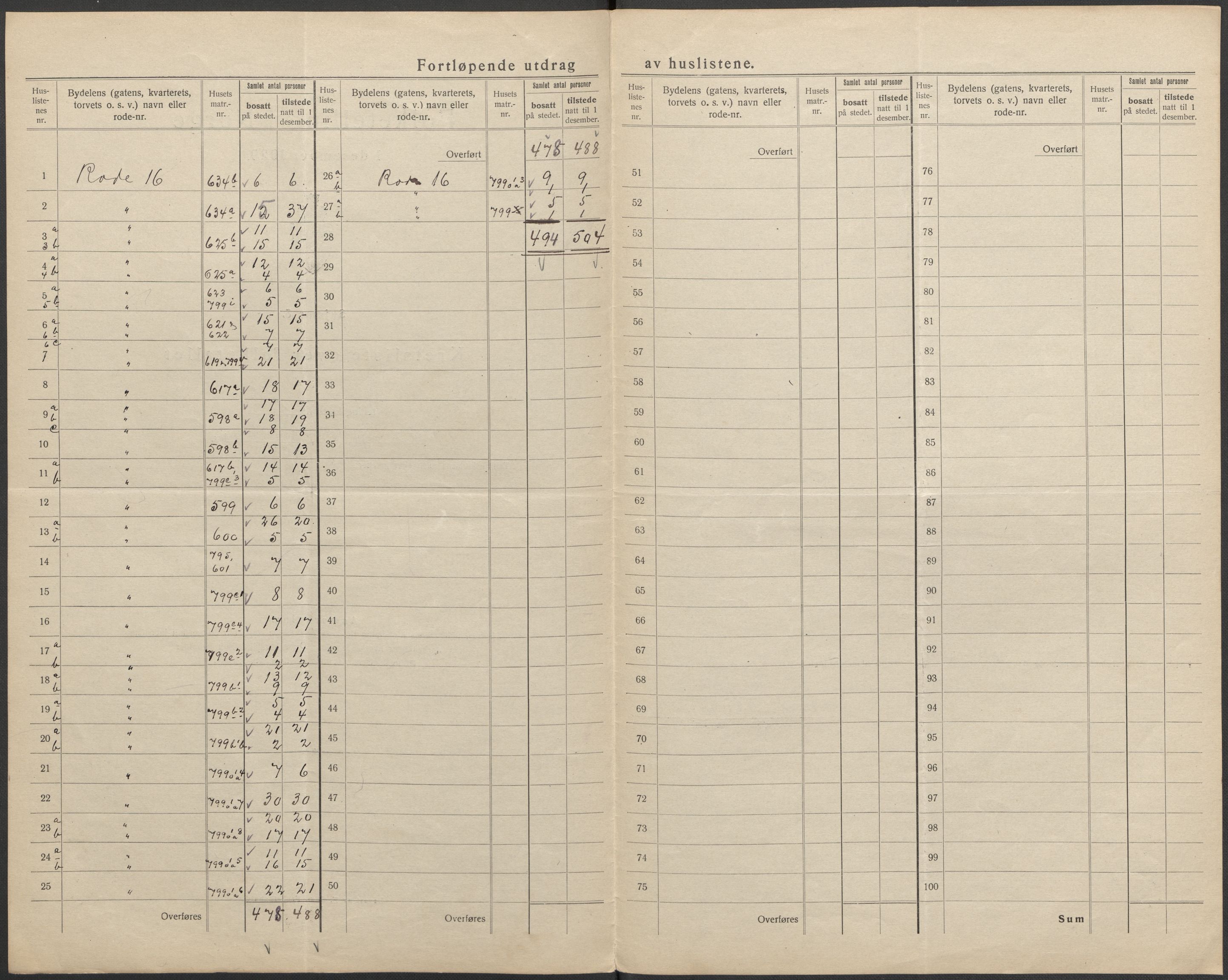 SAO, 1920 census for Fredrikshald, 1920, p. 52