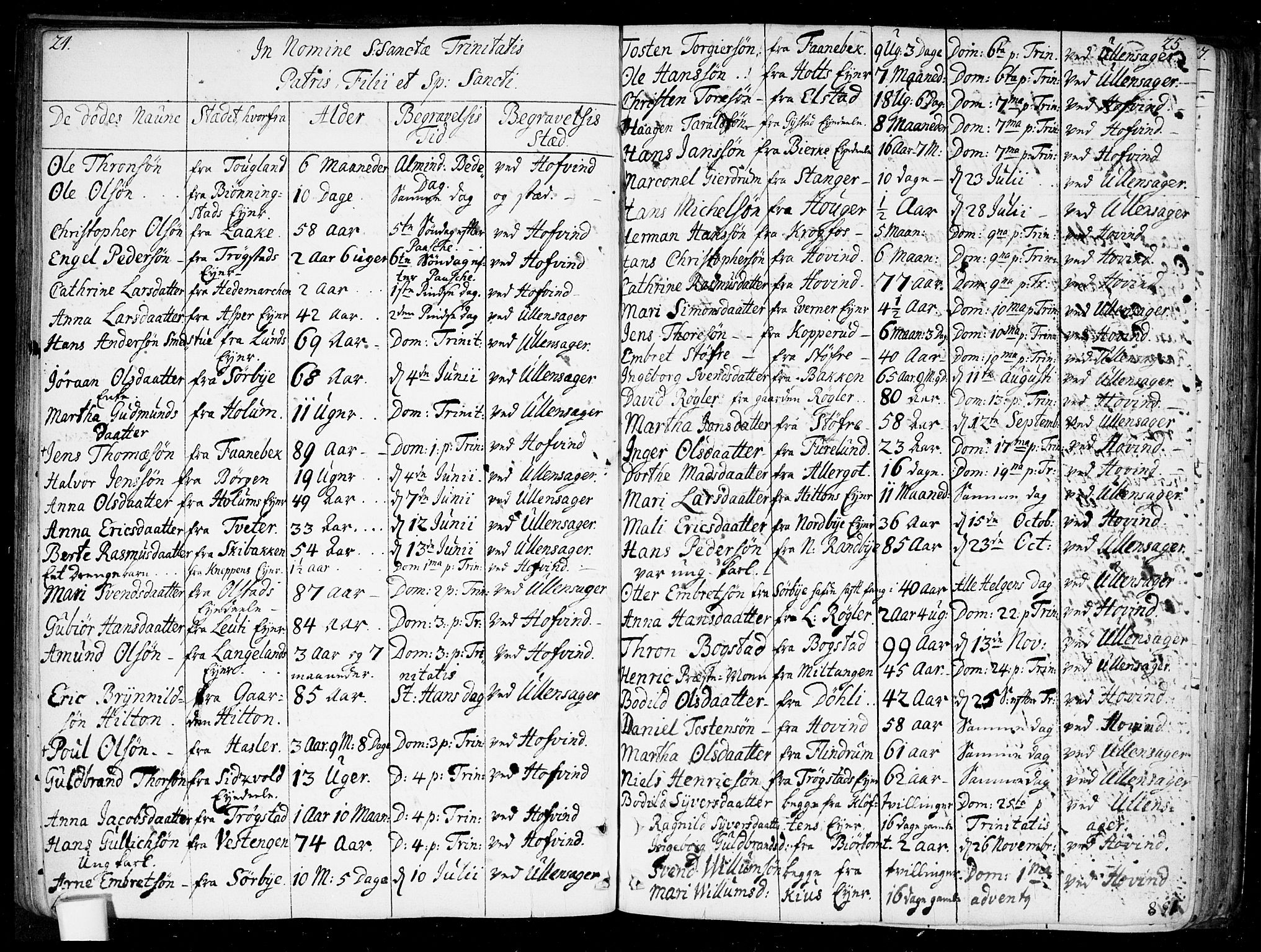 Ullensaker prestekontor Kirkebøker, SAO/A-10236a/F/Fa/L0010: Parish register (official) no. I 10, 1733-1776, p. 24-25