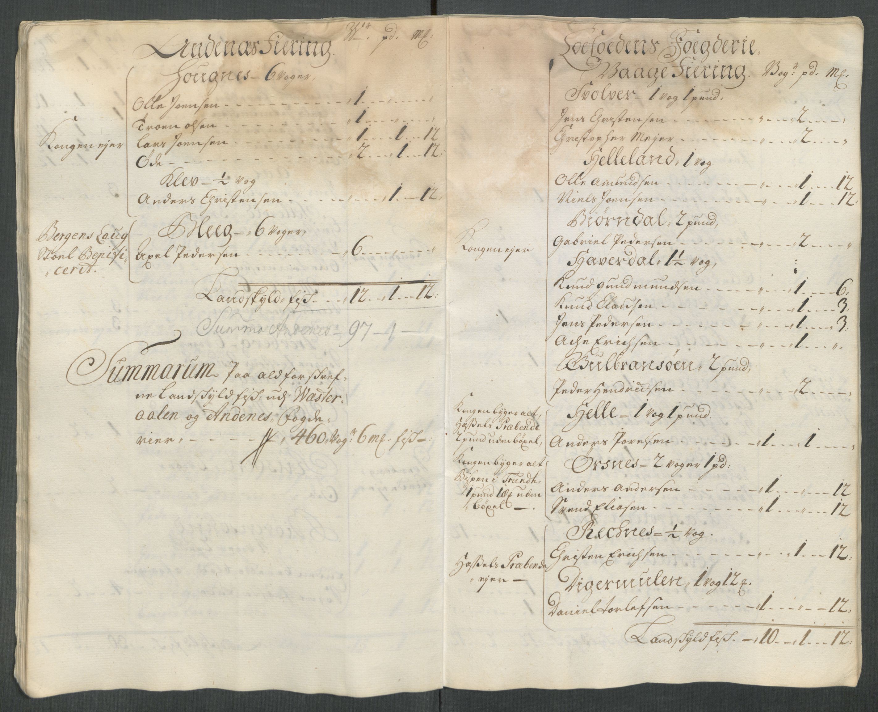 Rentekammeret inntil 1814, Reviderte regnskaper, Fogderegnskap, AV/RA-EA-4092/R67/L4682: Fogderegnskap Vesterålen, Andenes og Lofoten, 1716, p. 49
