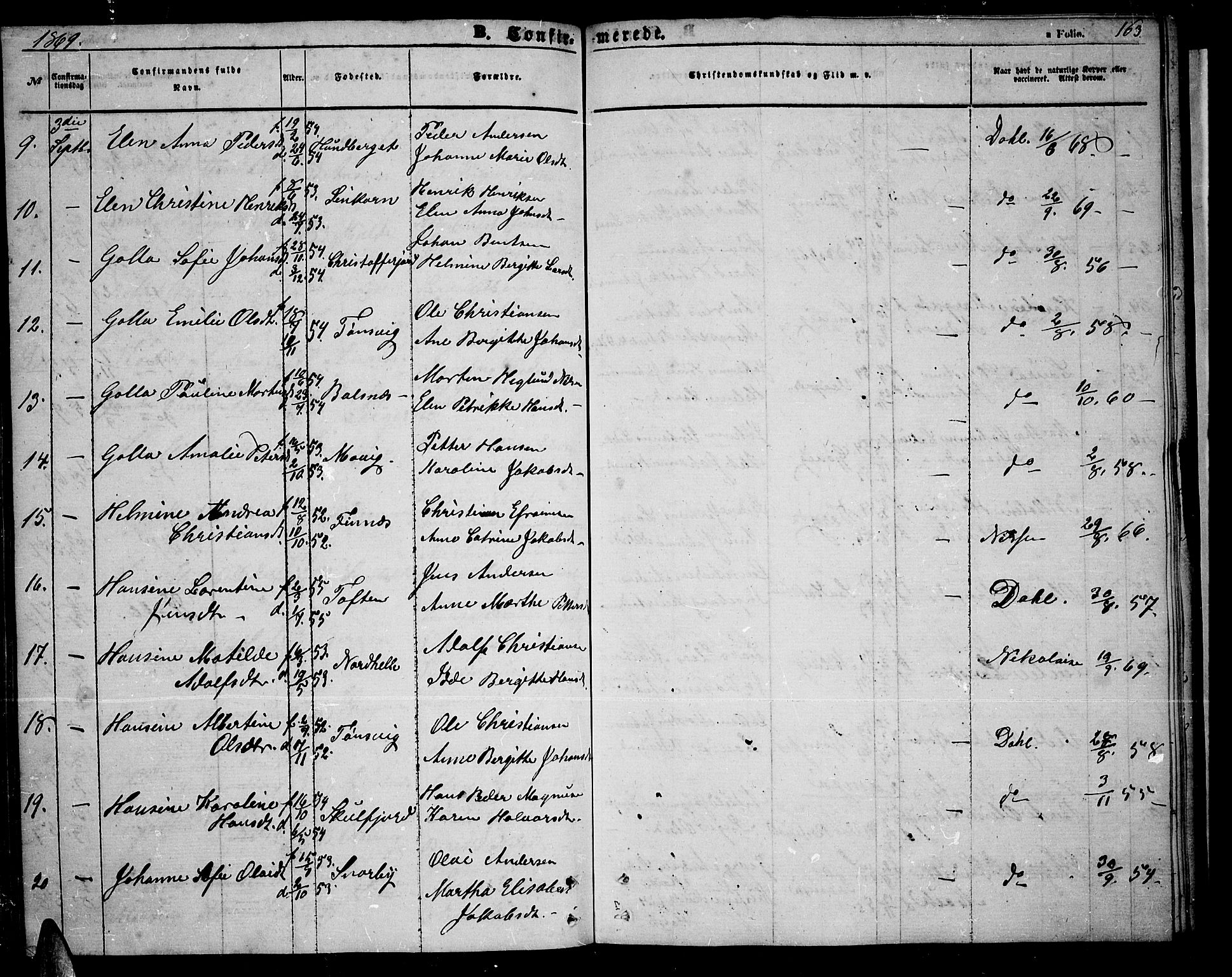 Tromsøysund sokneprestkontor, AV/SATØ-S-1304/G/Gb/L0001klokker: Parish register (copy) no. 1, 1857-1869, p. 163