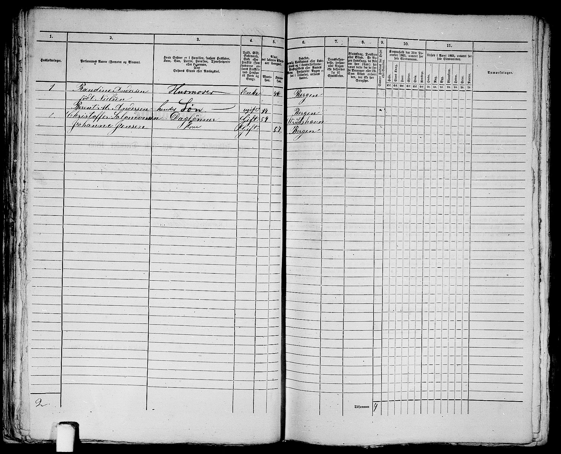 RA, 1865 census for Bergen, 1865, p. 594