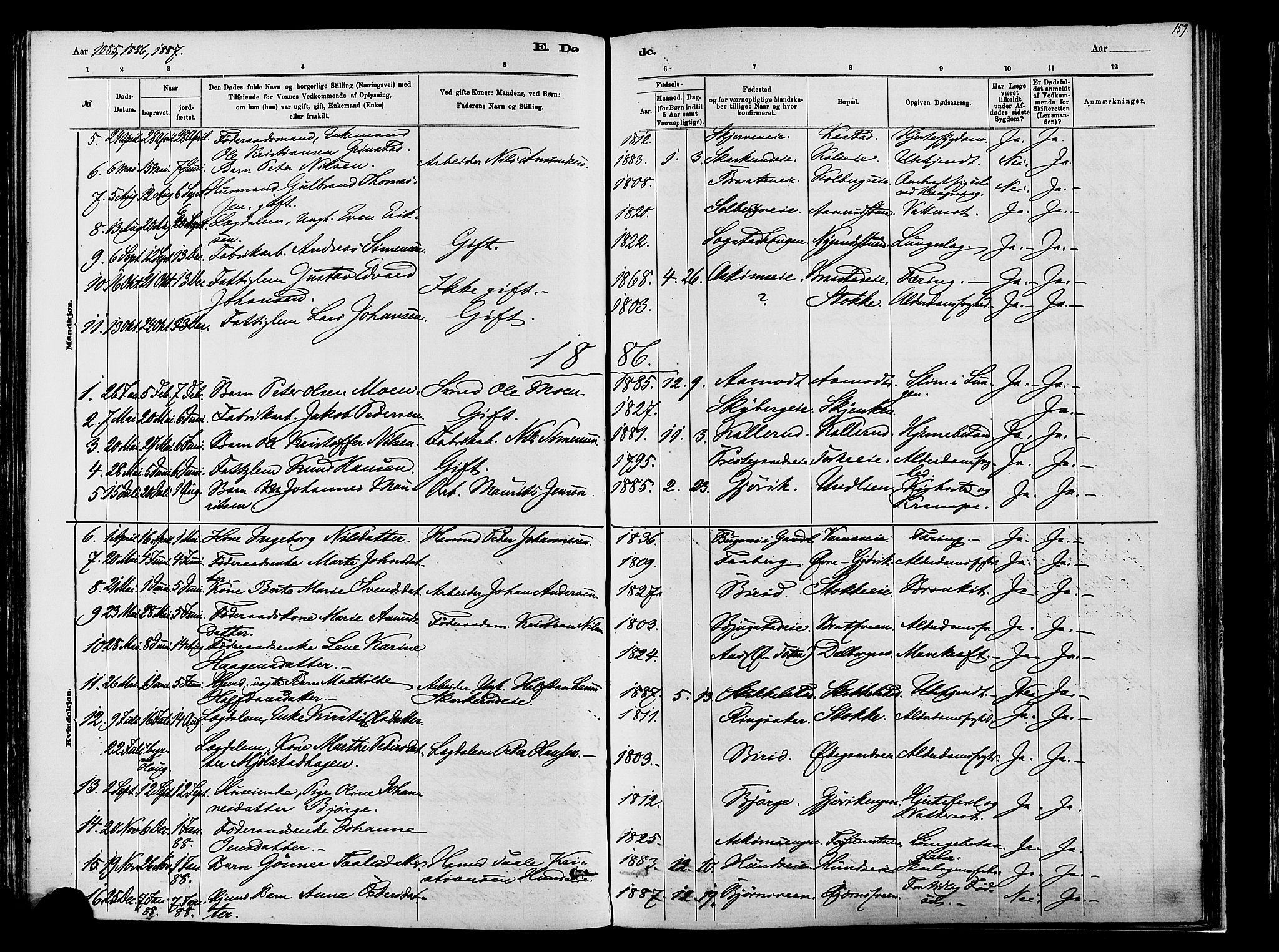 Vardal prestekontor, SAH/PREST-100/H/Ha/Haa/L0009: Parish register (official) no. 9, 1878-1892, p. 159