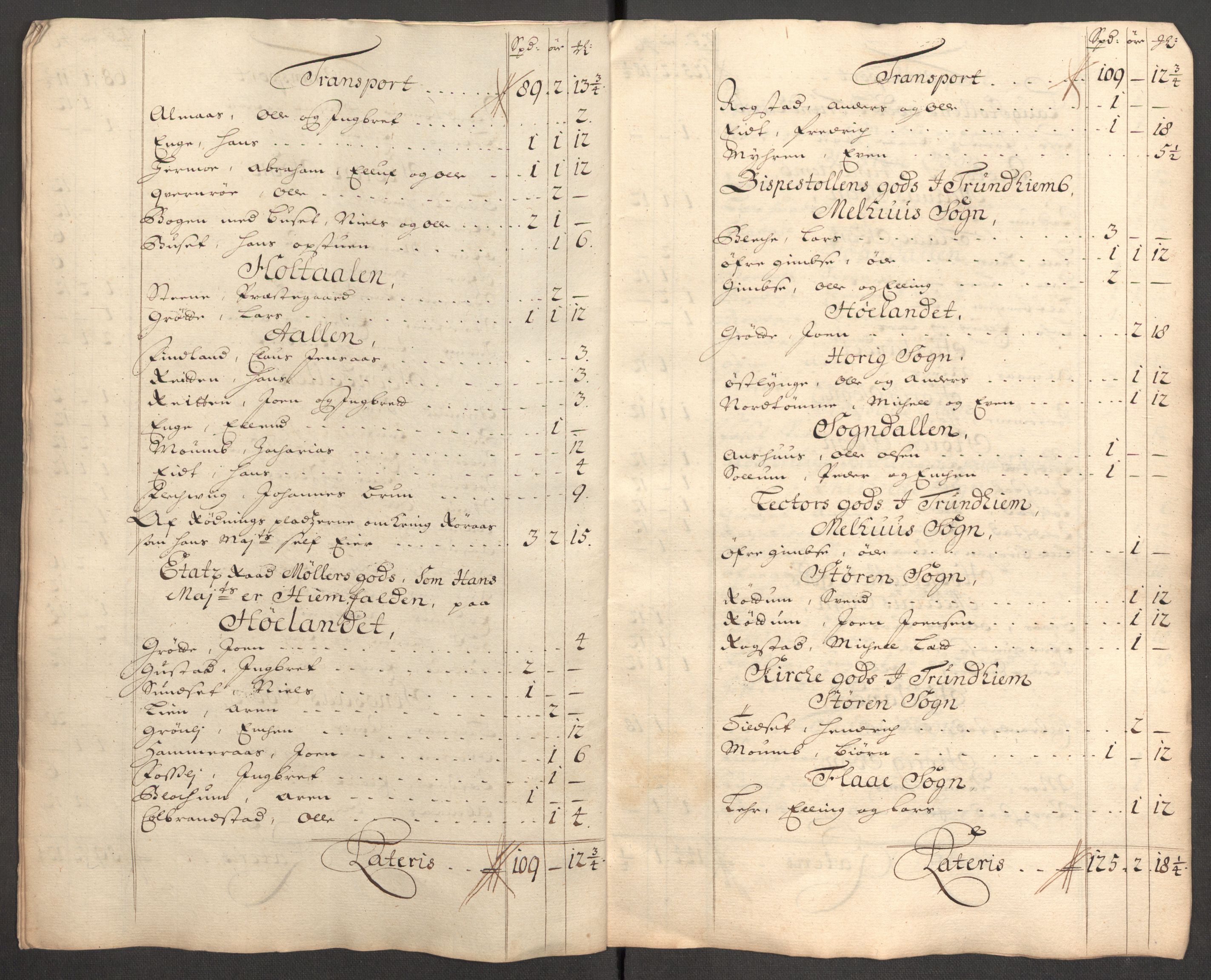 Rentekammeret inntil 1814, Reviderte regnskaper, Fogderegnskap, AV/RA-EA-4092/R60/L3956: Fogderegnskap Orkdal og Gauldal, 1706, p. 368