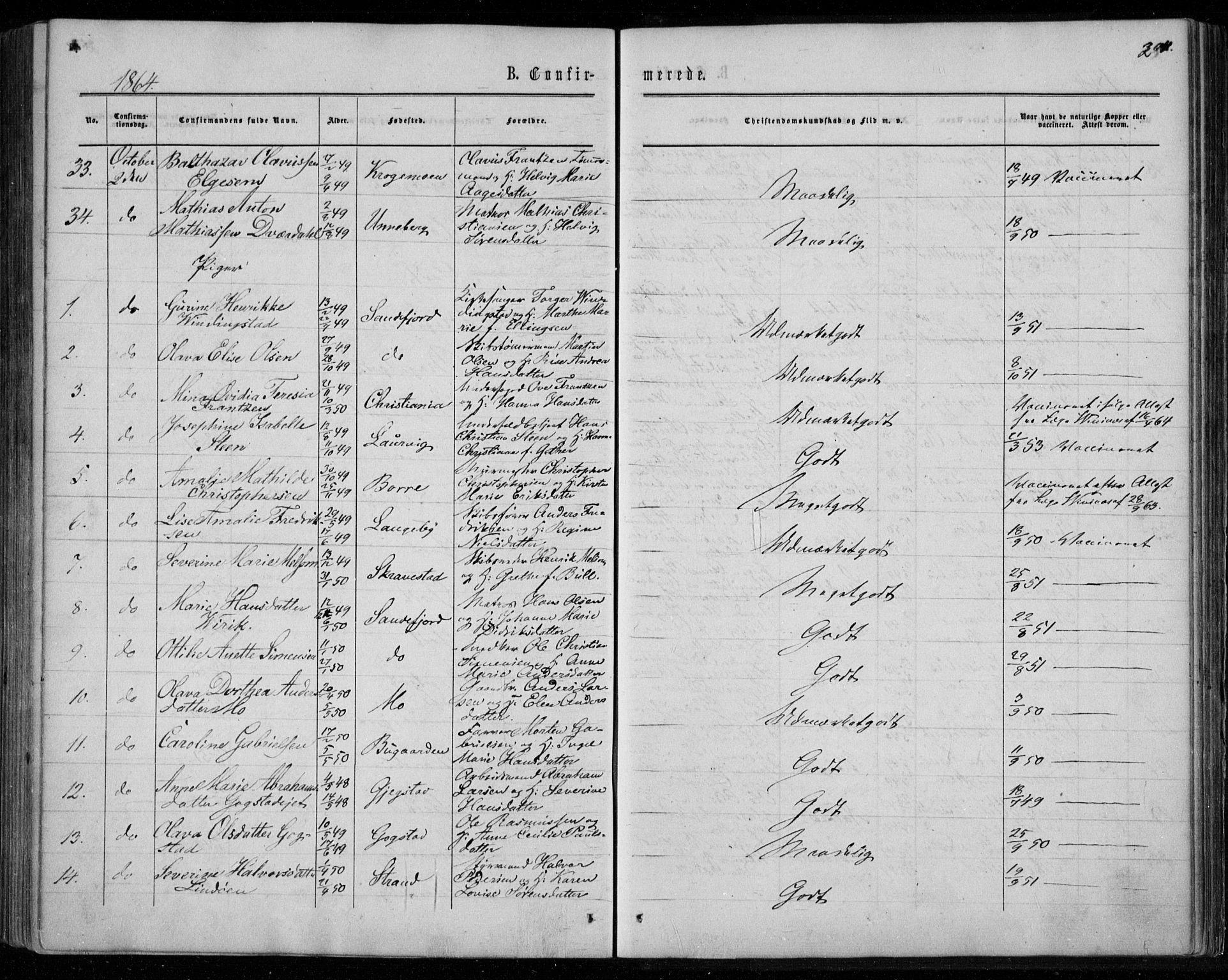 Sandar kirkebøker, AV/SAKO-A-243/F/Fa/L0008: Parish register (official) no. 8, 1862-1871, p. 264