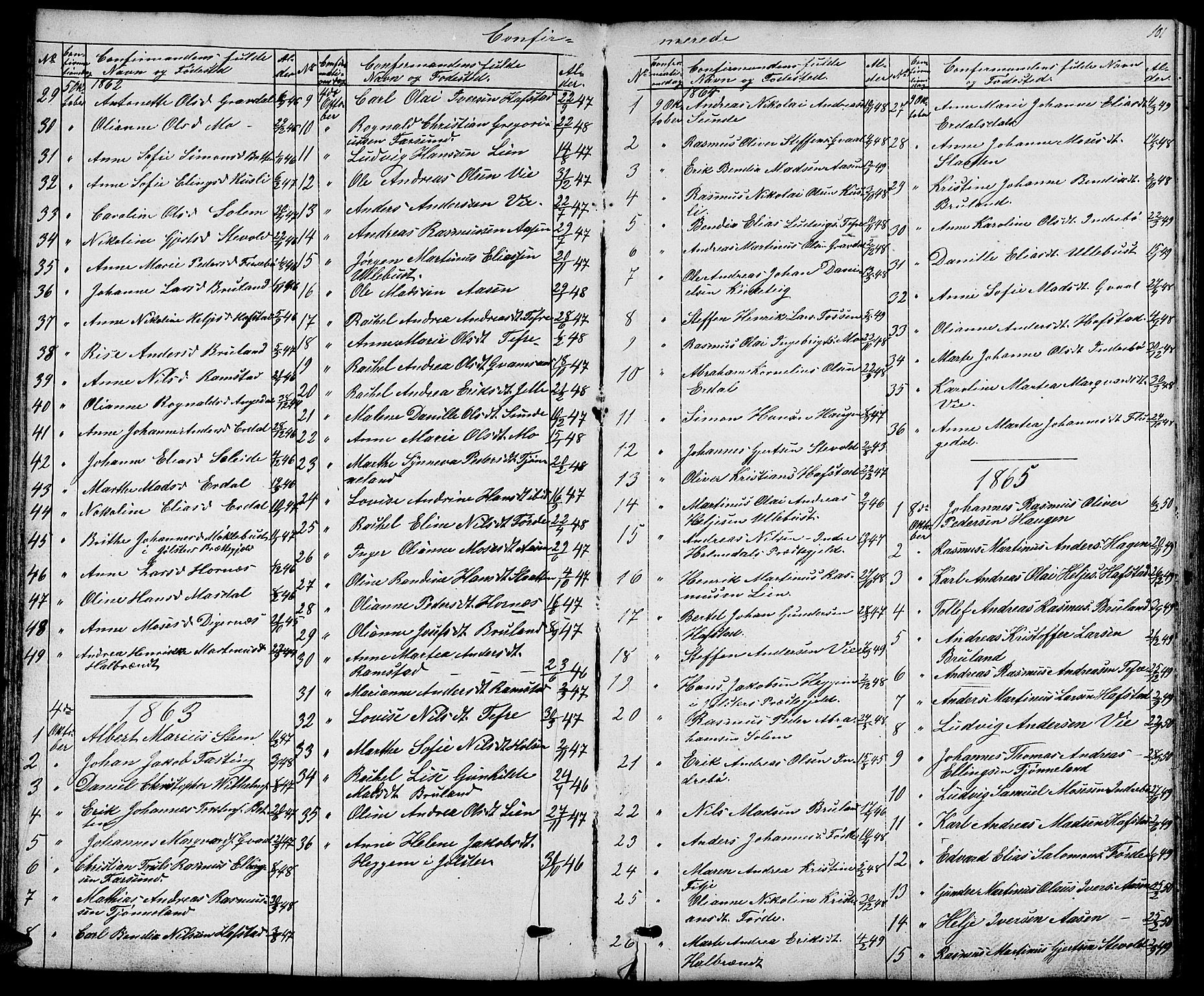 Førde sokneprestembete, SAB/A-79901/H/Hab/Haba/L0001: Parish register (copy) no. A 1, 1853-1880, p. 101