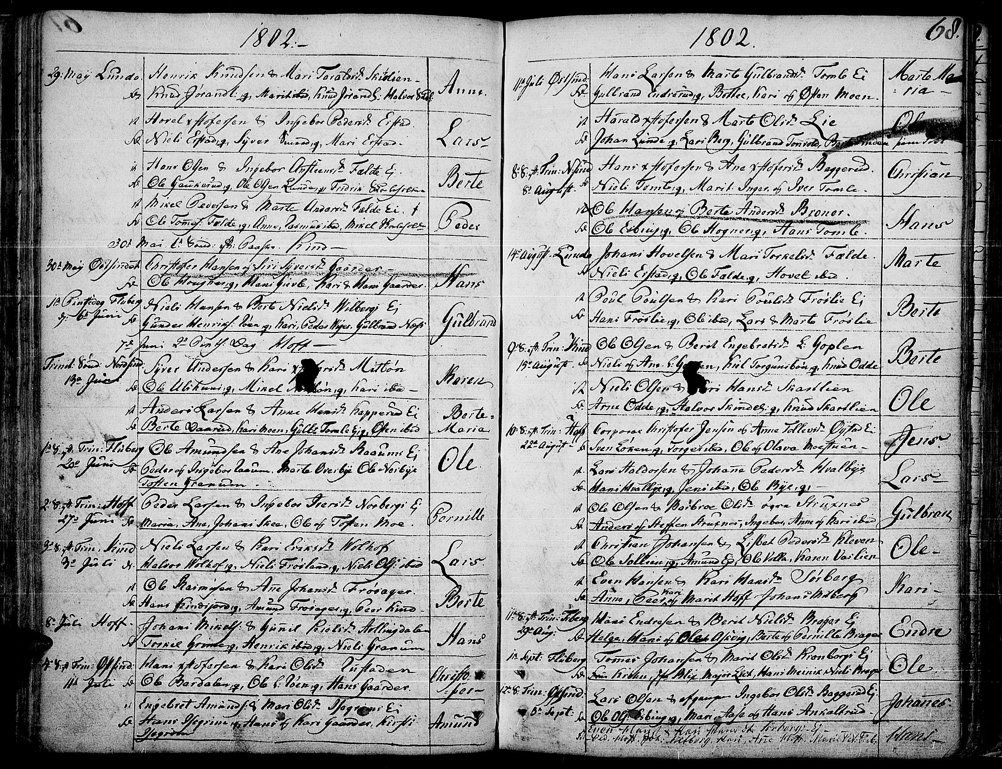 Land prestekontor, SAH/PREST-120/H/Ha/Haa/L0006: Parish register (official) no. 6, 1784-1813, p. 68