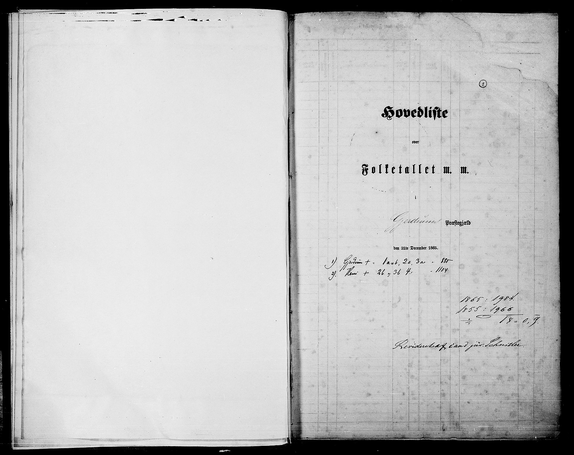 RA, 1865 census for Gjerdrum, 1865, p. 5