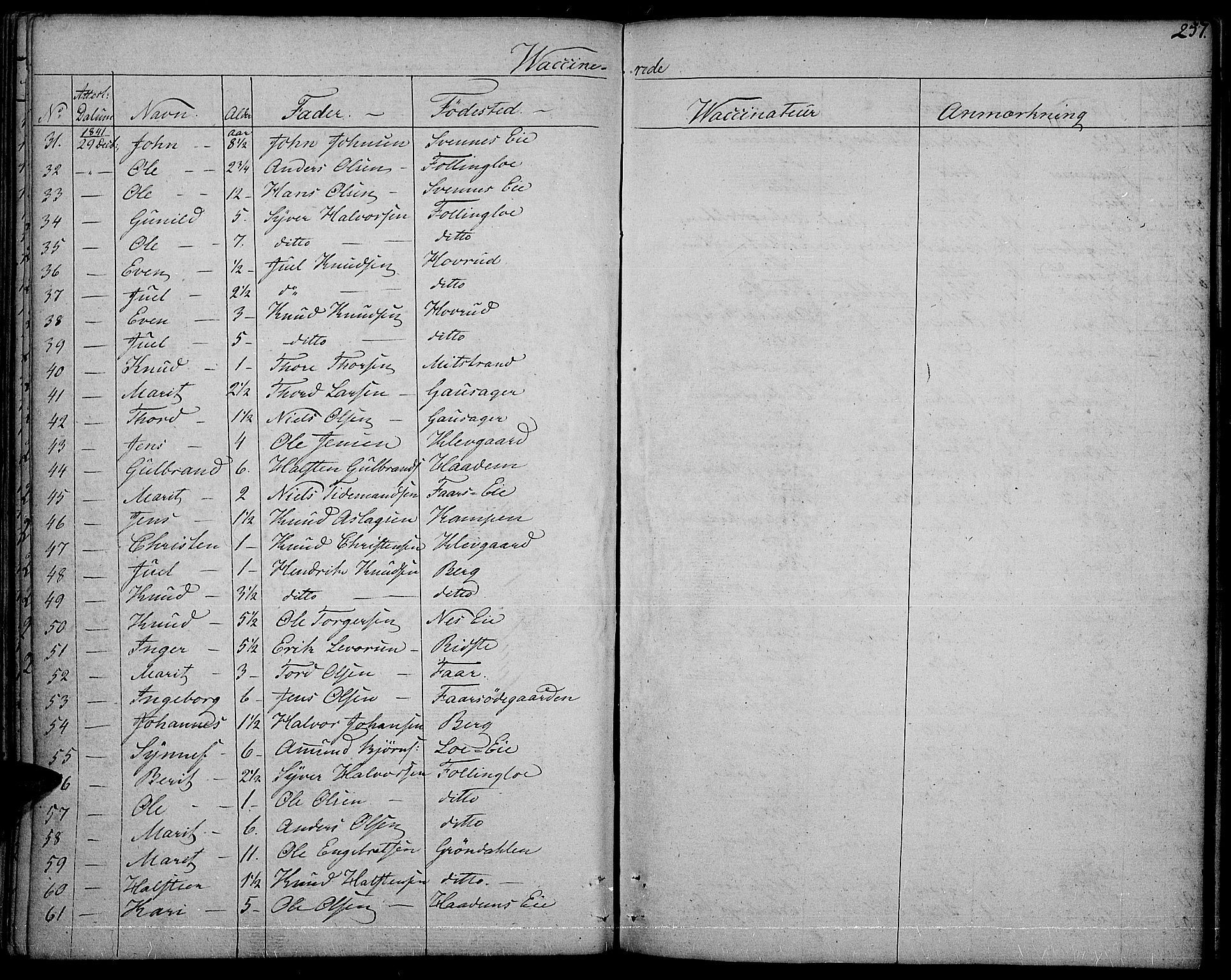 Nord-Aurdal prestekontor, SAH/PREST-132/H/Ha/Haa/L0003: Parish register (official) no. 3, 1828-1841, p. 257