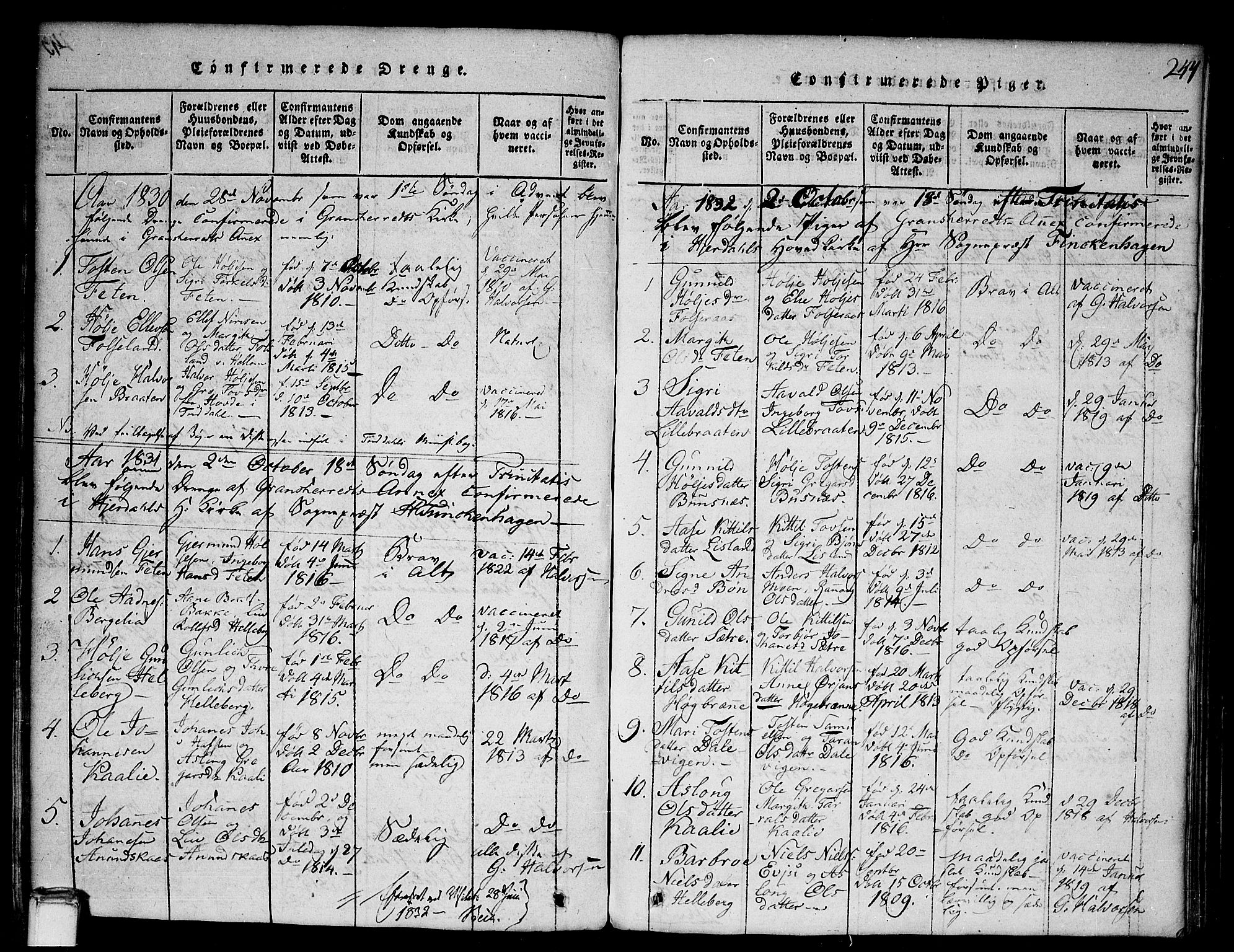 Gransherad kirkebøker, SAKO/A-267/G/Ga/L0001: Parish register (copy) no. I 1, 1815-1842, p. 244