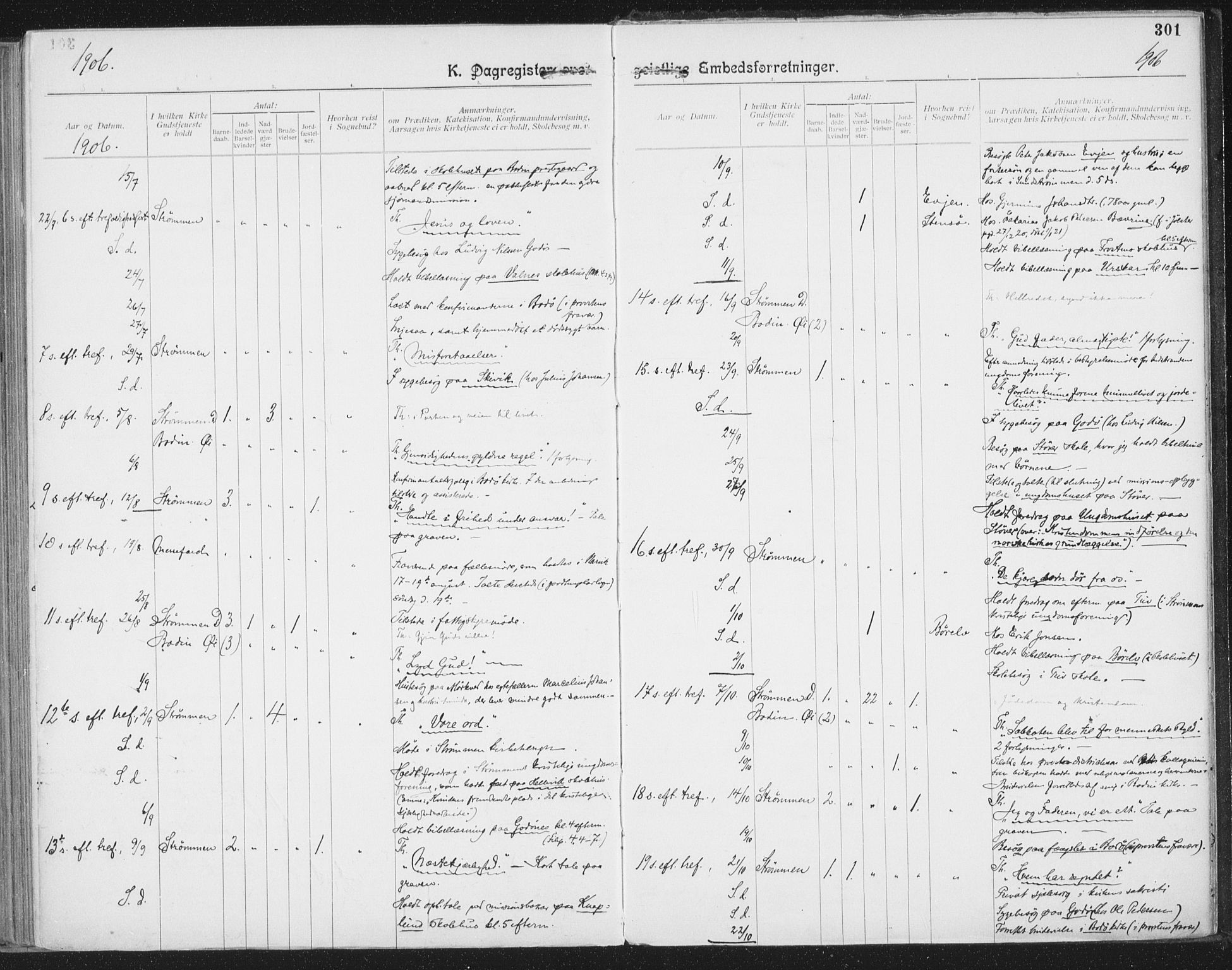 Ministerialprotokoller, klokkerbøker og fødselsregistre - Nordland, SAT/A-1459/804/L0081: Parish register (official) no. 804A02, 1901-1915, p. 301