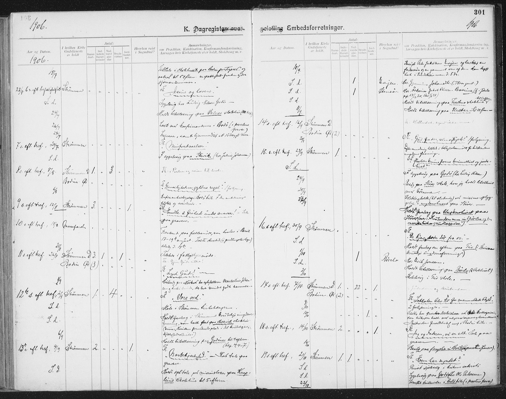 Ministerialprotokoller, klokkerbøker og fødselsregistre - Nordland, AV/SAT-A-1459/804/L0081: Parish register (official) no. 804A02, 1901-1915, p. 301