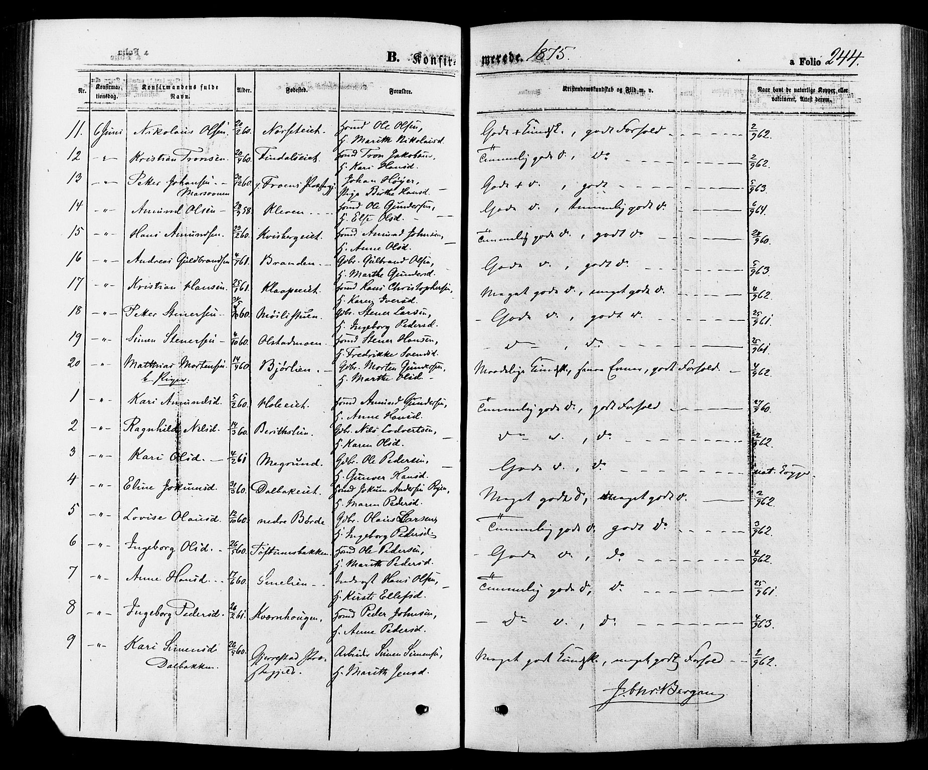 Gausdal prestekontor, SAH/PREST-090/H/Ha/Haa/L0010: Parish register (official) no. 10, 1867-1886, p. 244