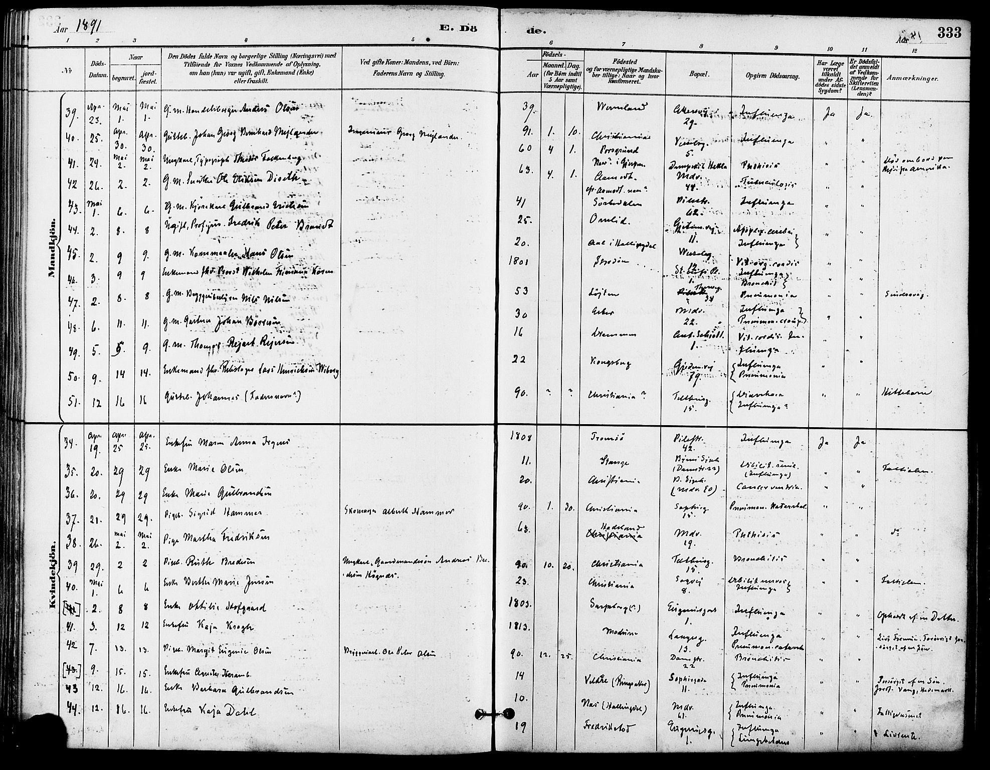 Gamle Aker prestekontor Kirkebøker, AV/SAO-A-10617a/F/L0008: Parish register (official) no. 8, 1887-1896, p. 333