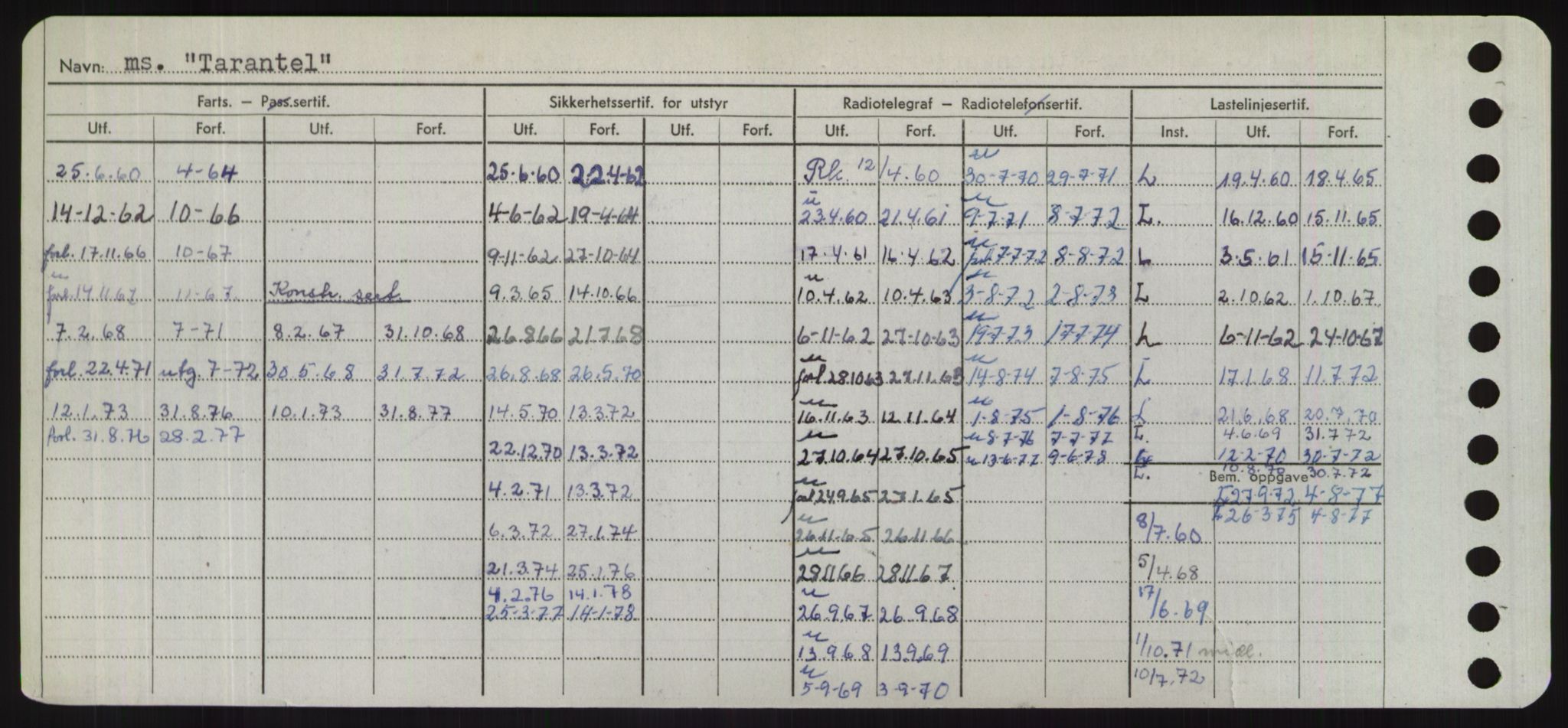 Sjøfartsdirektoratet med forløpere, Skipsmålingen, AV/RA-S-1627/H/Hd/L0038: Fartøy, T-Th, p. 224