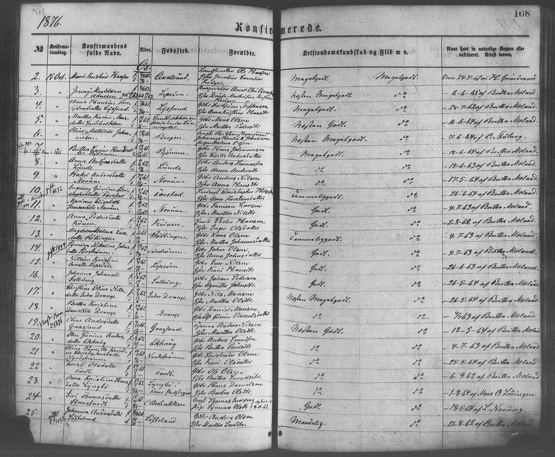 Os sokneprestembete, SAB/A-99929: Parish register (official) no. A 18, 1874-1884, p. 168
