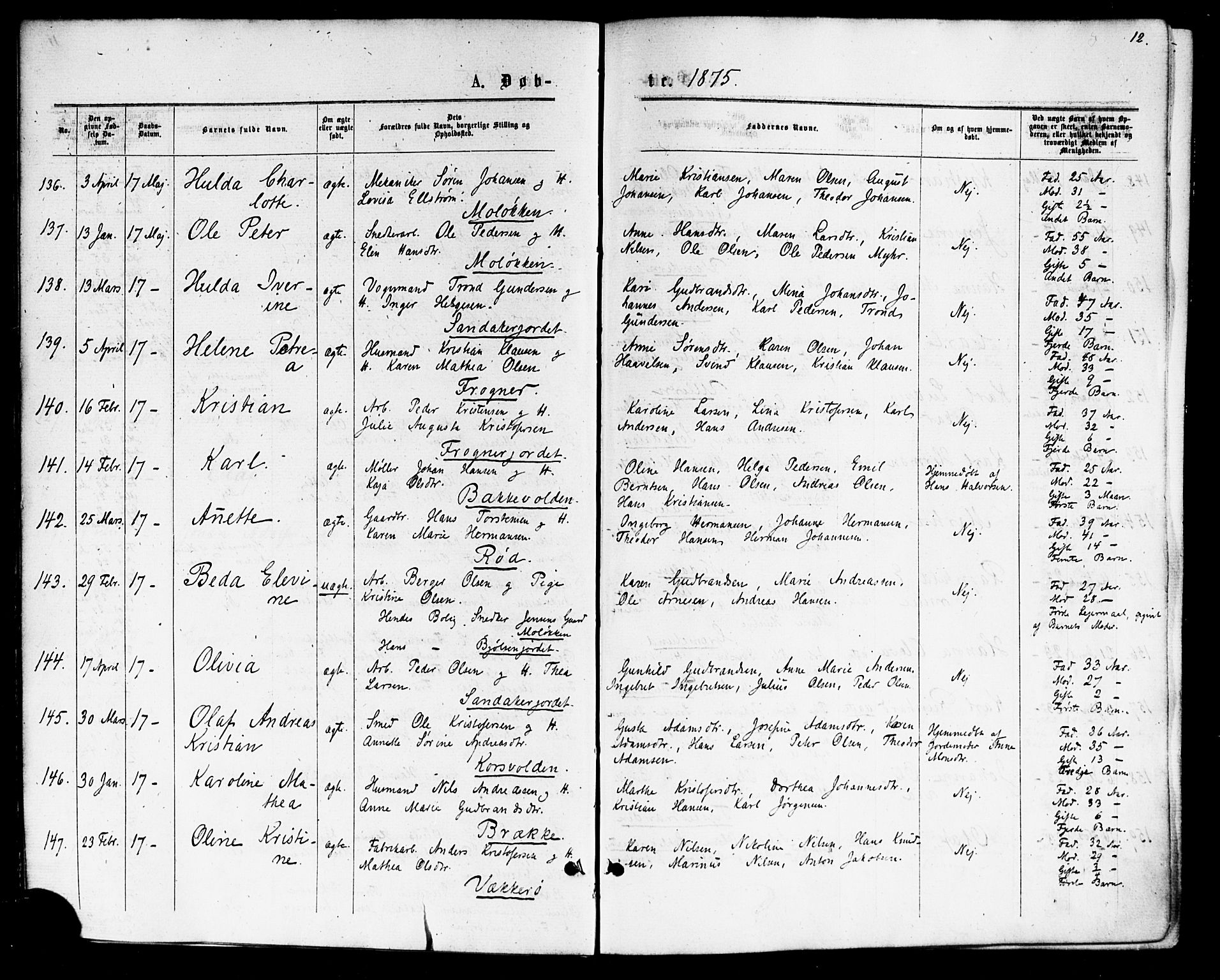 Vestre Aker prestekontor Kirkebøker, AV/SAO-A-10025/F/Fa/L0007: Parish register (official) no. 7, 1875-1886, p. 12