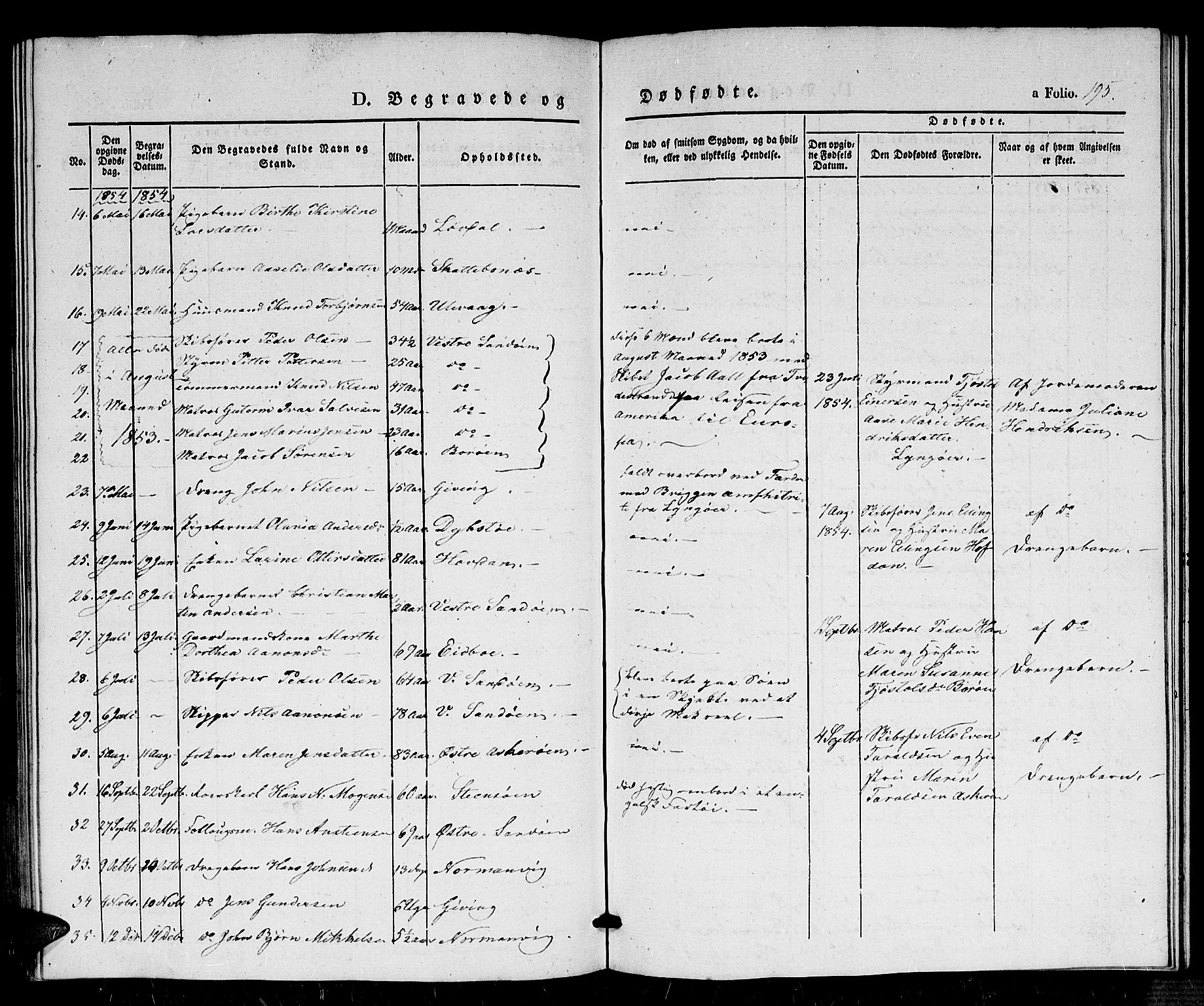 Dypvåg sokneprestkontor, AV/SAK-1111-0007/F/Fb/Fba/L0010: Parish register (copy) no. B 10, 1842-1857, p. 195