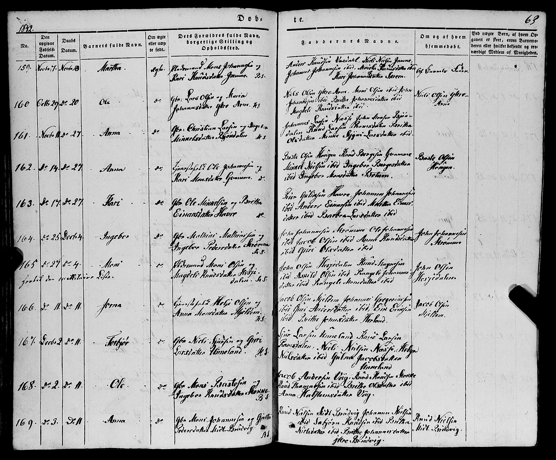 Haus sokneprestembete, AV/SAB-A-75601/H/Haa: Parish register (official) no. A 15, 1838-1847, p. 63