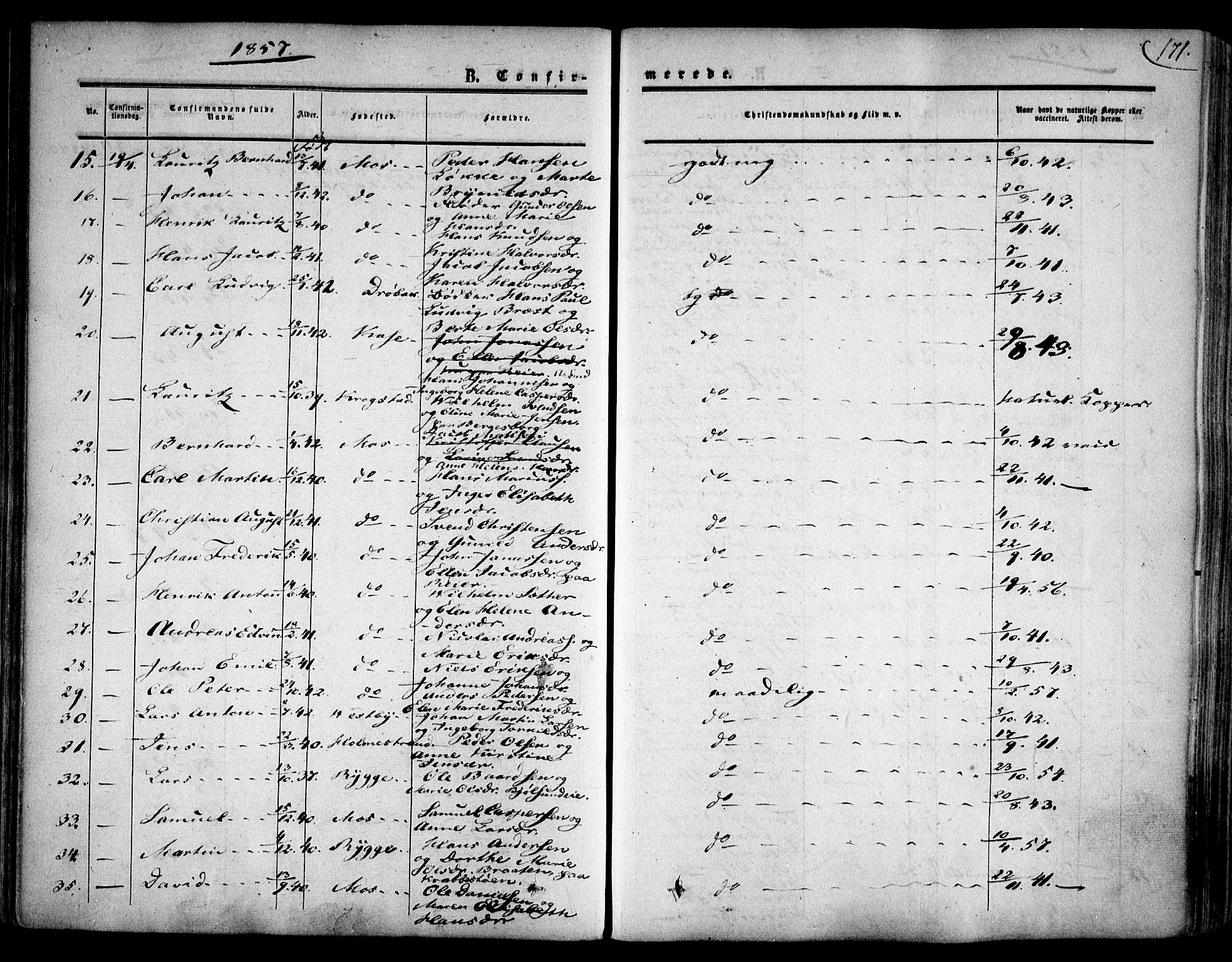 Moss prestekontor Kirkebøker, AV/SAO-A-2003/F/Fa/L0008: Parish register (official) no. I 8, 1852-1869, p. 171