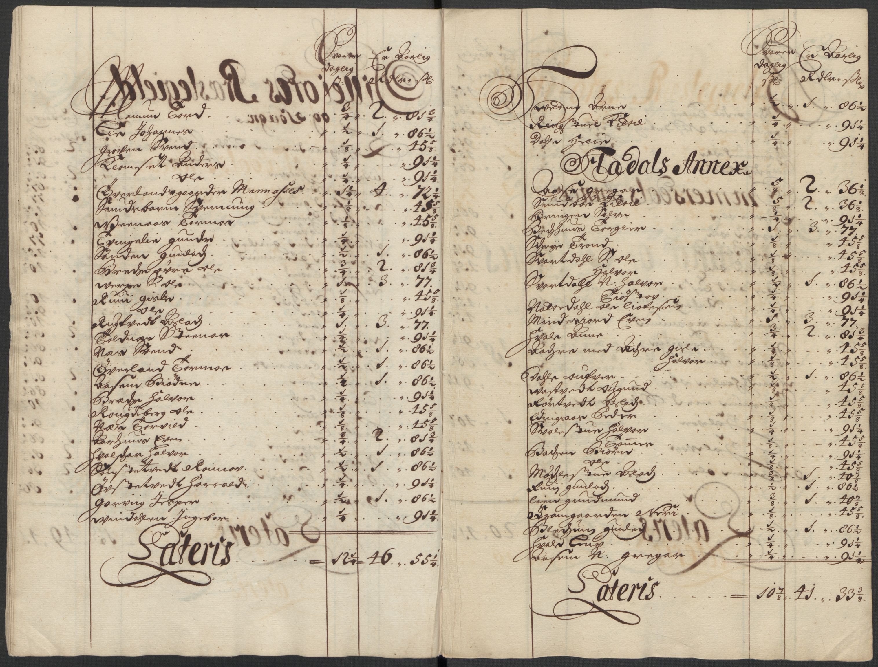 Rentekammeret inntil 1814, Reviderte regnskaper, Fogderegnskap, AV/RA-EA-4092/R36/L2124: Fogderegnskap Øvre og Nedre Telemark og Bamble, 1713, p. 148