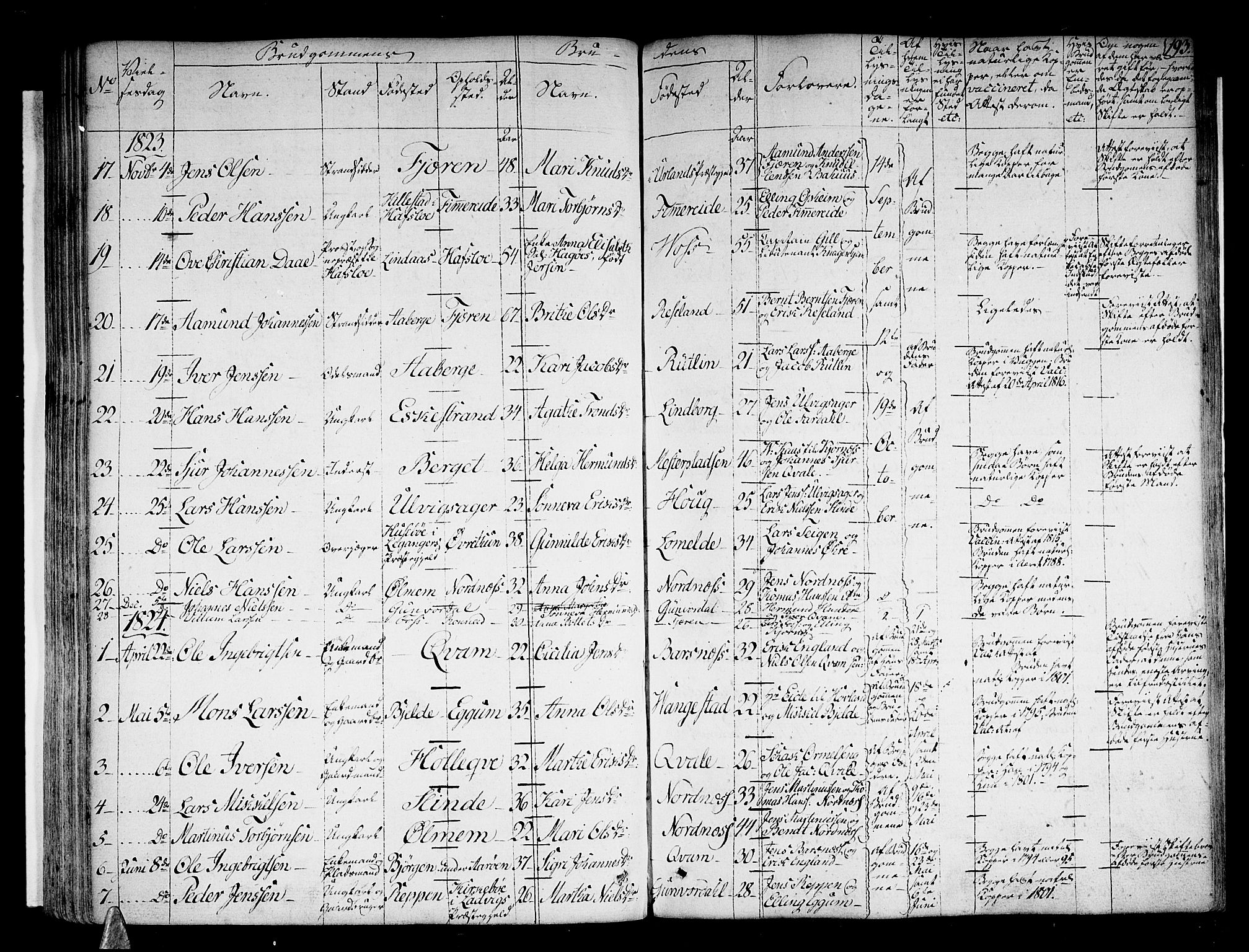 Sogndal sokneprestembete, AV/SAB-A-81301/H/Haa/Haaa/L0010: Parish register (official) no. A 10, 1821-1838, p. 193