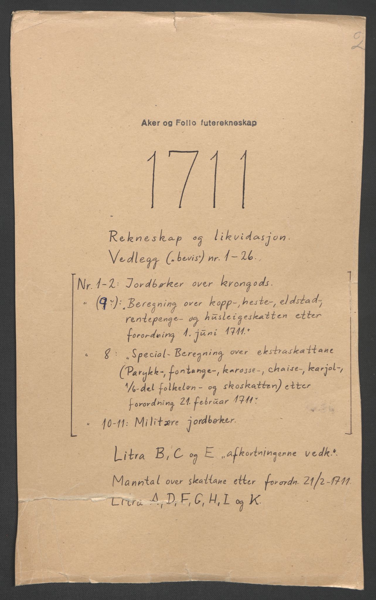 Rentekammeret inntil 1814, Reviderte regnskaper, Fogderegnskap, RA/EA-4092/R10/L0448: Fogderegnskap Aker og Follo, 1710-1711, p. 171