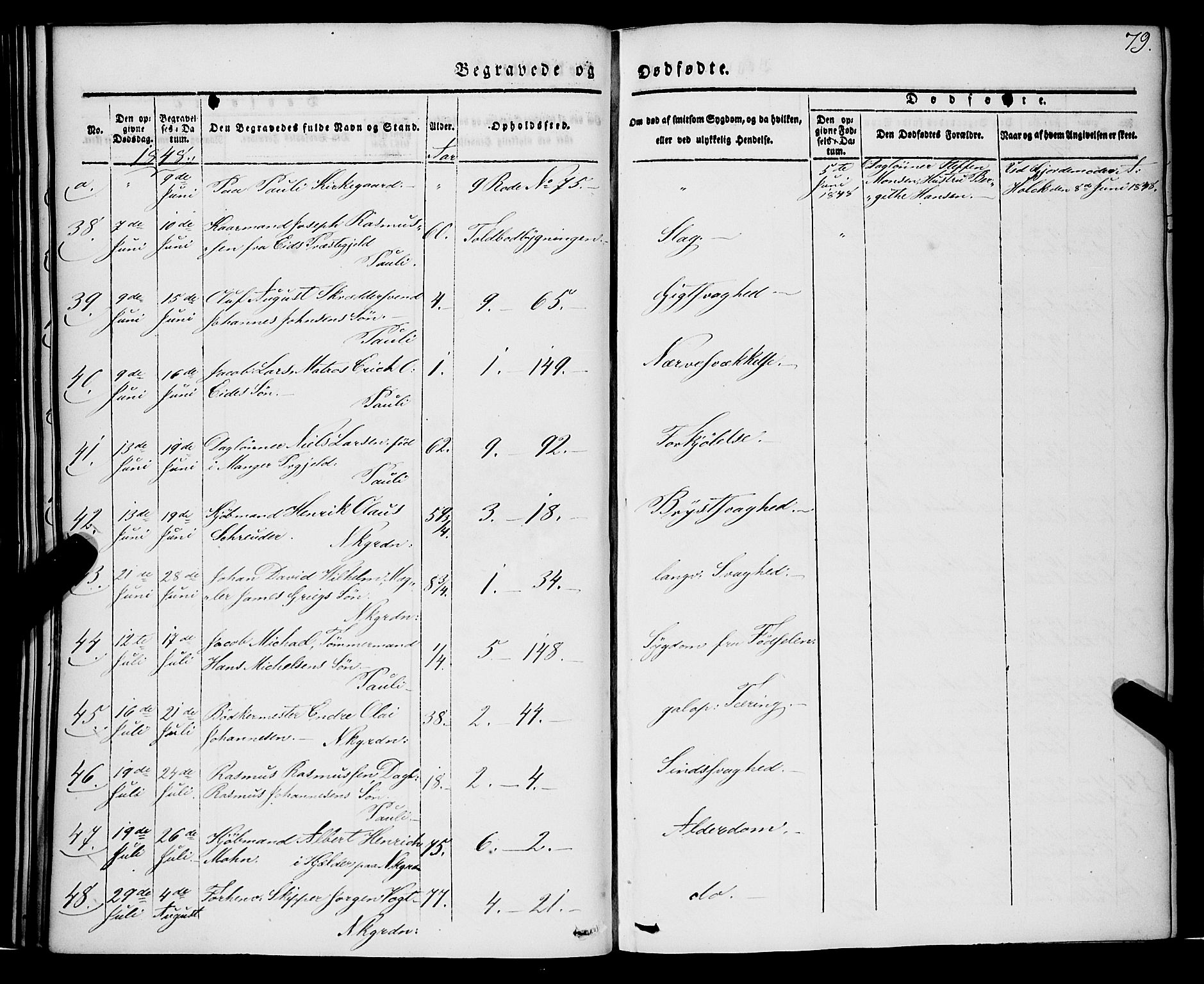 Nykirken Sokneprestembete, AV/SAB-A-77101/H/Haa/L0041: Parish register (official) no. E 1, 1833-1850, p. 79