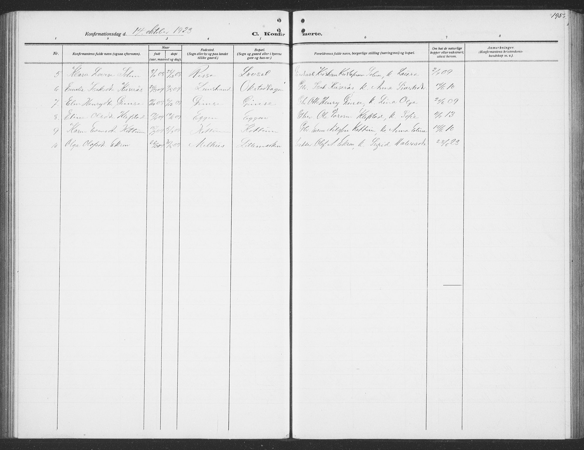 Ministerialprotokoller, klokkerbøker og fødselsregistre - Sør-Trøndelag, SAT/A-1456/691/L1095: Parish register (copy) no. 691C06, 1912-1933, p. 195