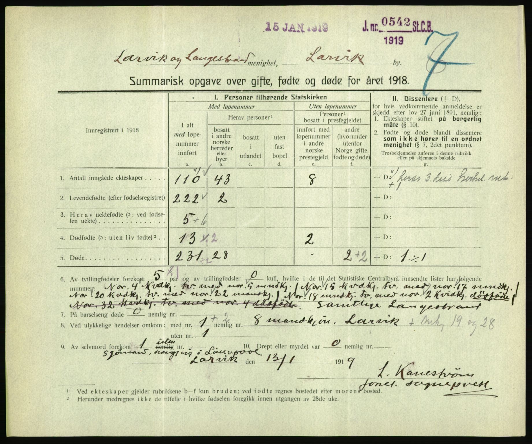 Statistisk sentralbyrå, Sosiodemografiske emner, Befolkning, RA/S-2228/D/Df/Dfb/Dfbh/L0059: Summariske oppgaver over gifte, fødte og døde for hele landet., 1918, p. 471