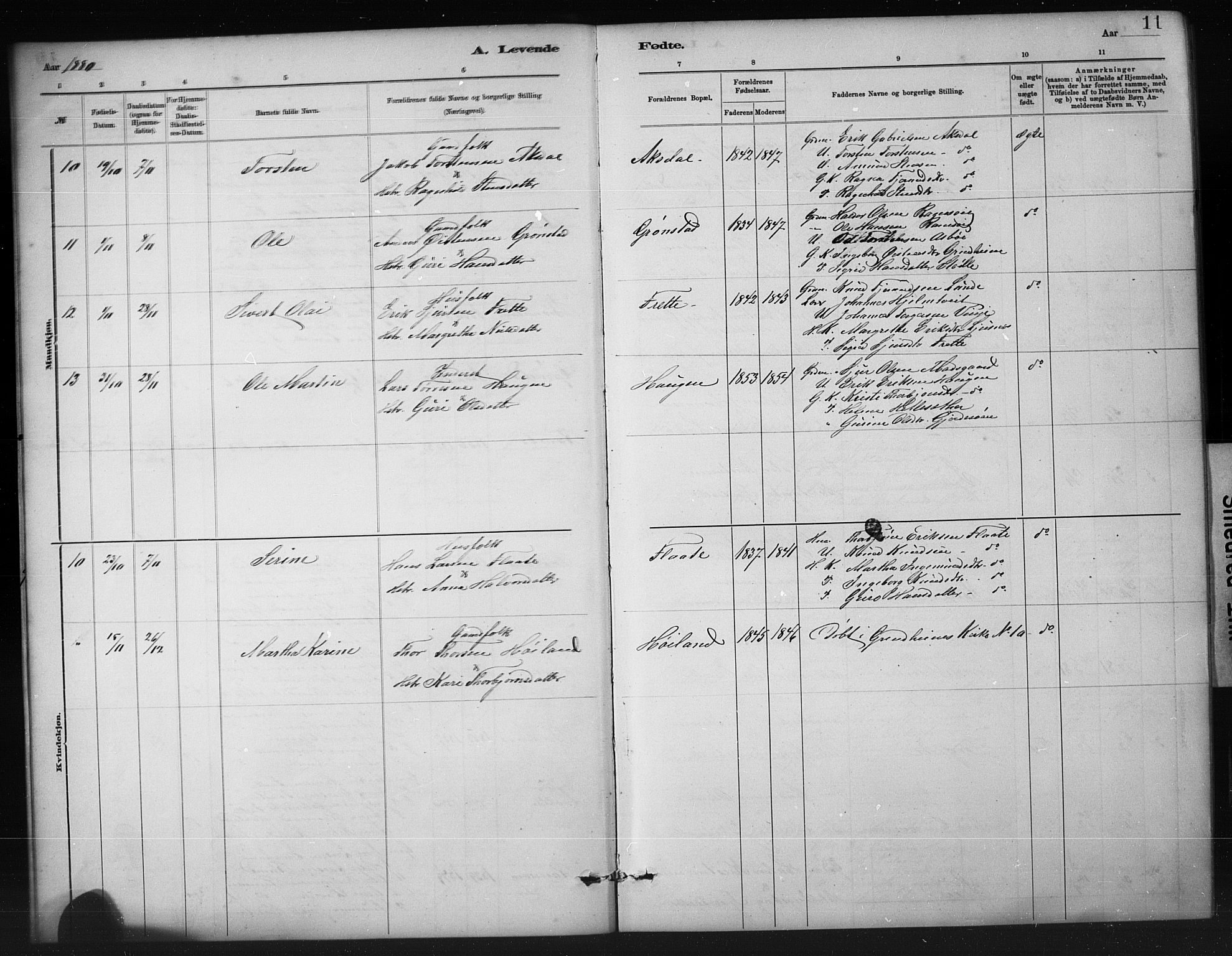 Etne sokneprestembete, SAB/A-75001/H/Hab: Parish register (copy) no. A 5, 1879-1896, p. 11