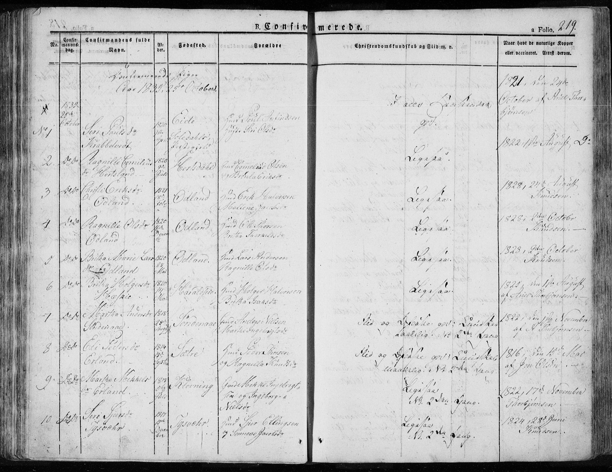 Tysvær sokneprestkontor, AV/SAST-A -101864/H/Ha/Haa/L0001: Parish register (official) no. A 1.1, 1831-1856, p. 219