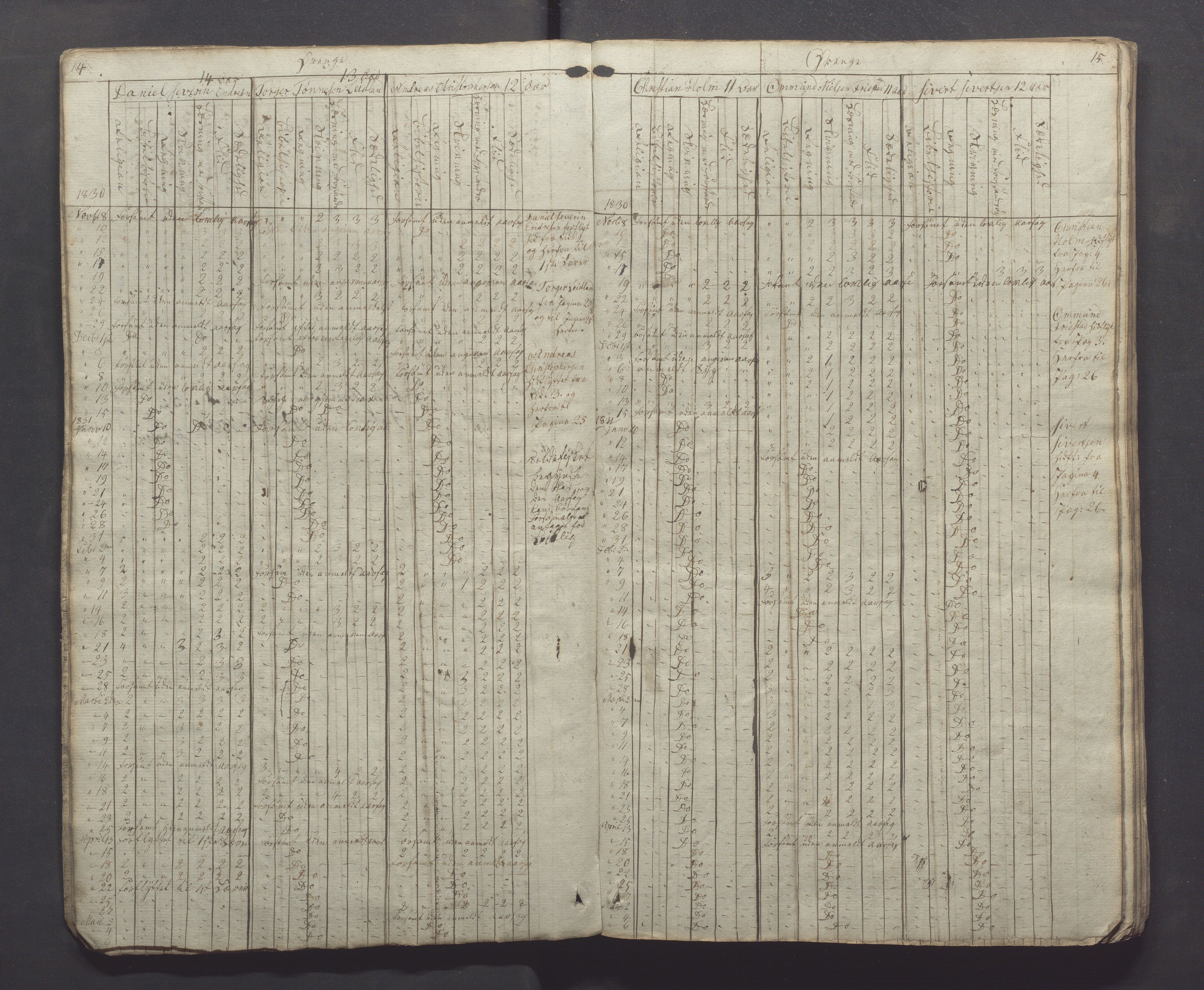 Egersund kommune (Ladested) - Egersund almueskole/folkeskole, IKAR/K-100521/H/L0001: Skoleprotokoll - Almueskole, 2. klasse, 1830-1834, p. 14-15