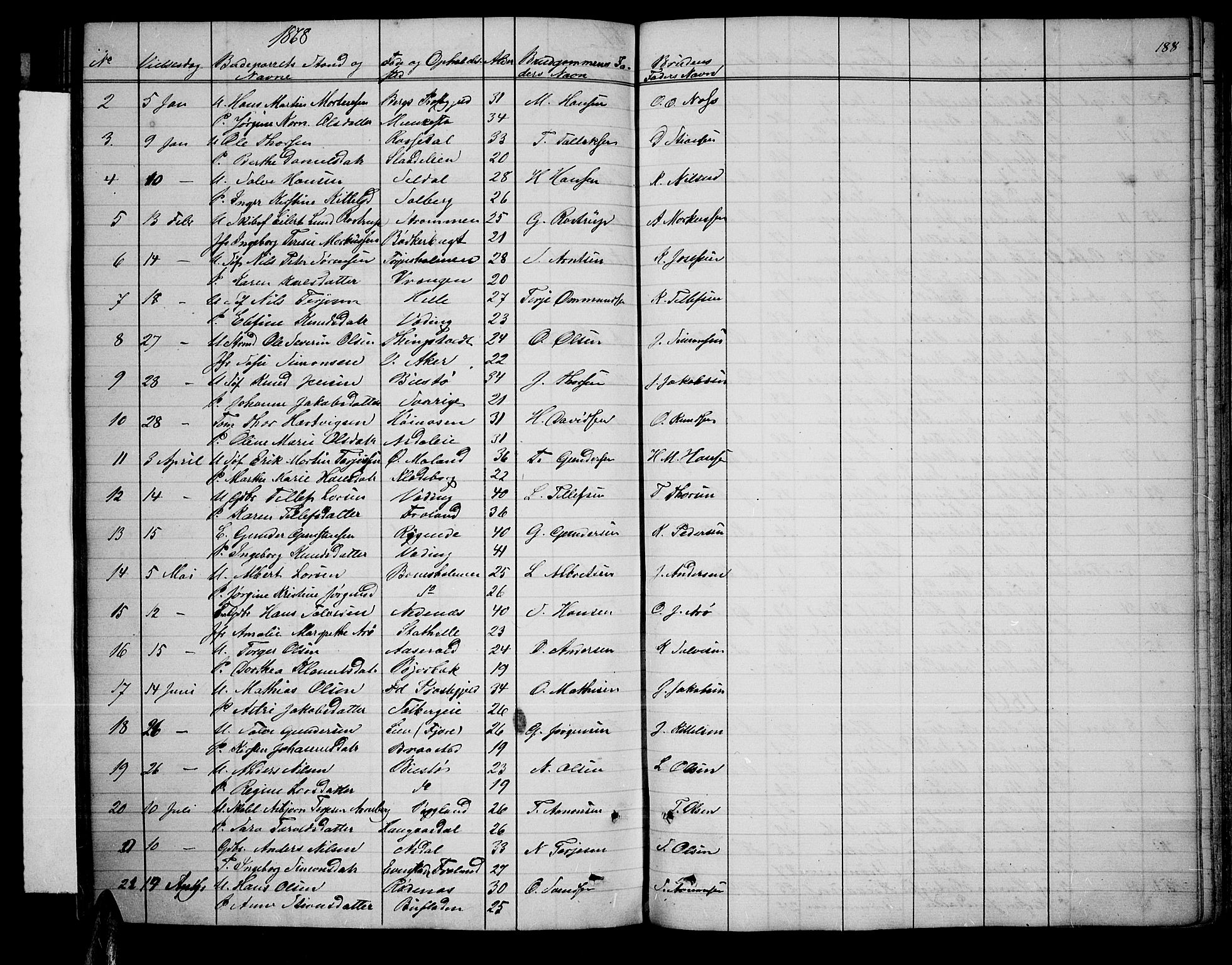 Øyestad sokneprestkontor, AV/SAK-1111-0049/F/Fb/L0007: Parish register (copy) no. B 7, 1854-1872, p. 188