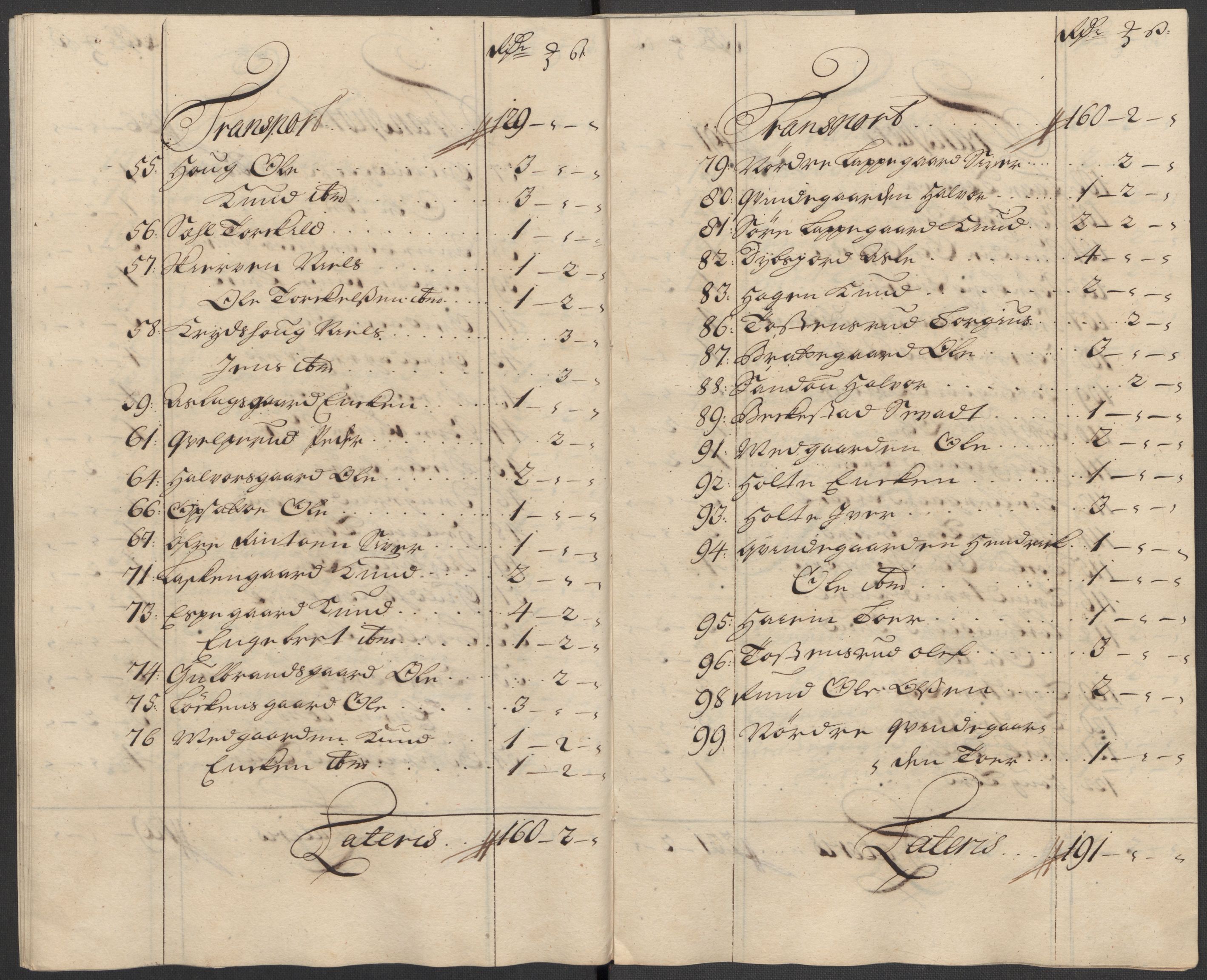 Rentekammeret inntil 1814, Reviderte regnskaper, Fogderegnskap, AV/RA-EA-4092/R23/L1476: Fogderegnskap Ringerike og Hallingdal, 1718, p. 87