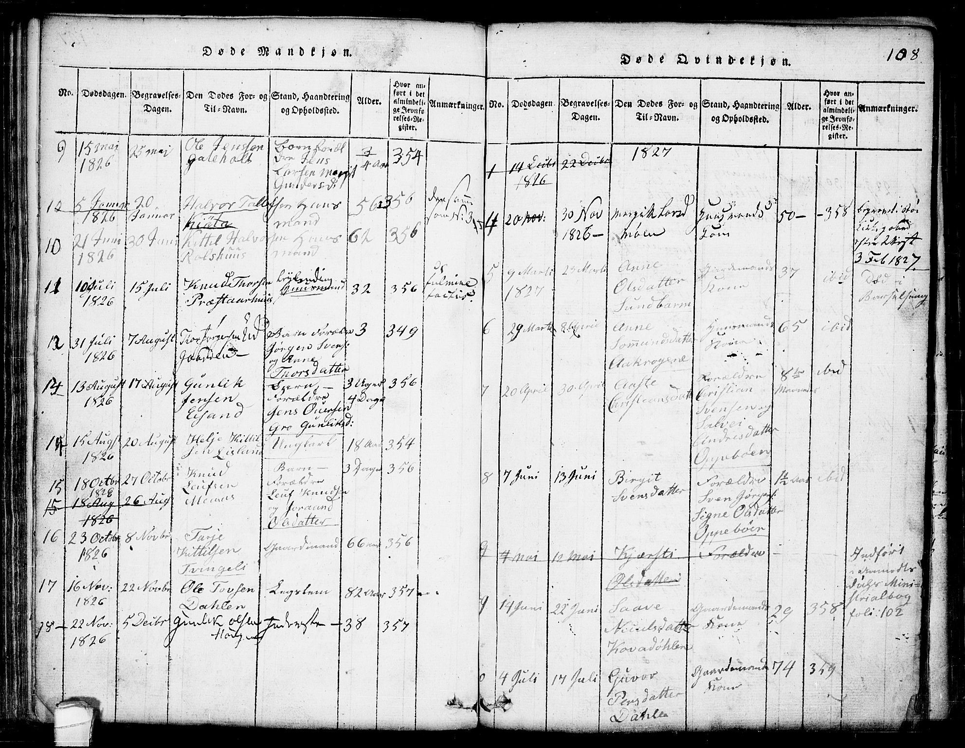 Seljord kirkebøker, SAKO/A-20/G/Ga/L0001: Parish register (copy) no. I 1, 1815-1854, p. 108