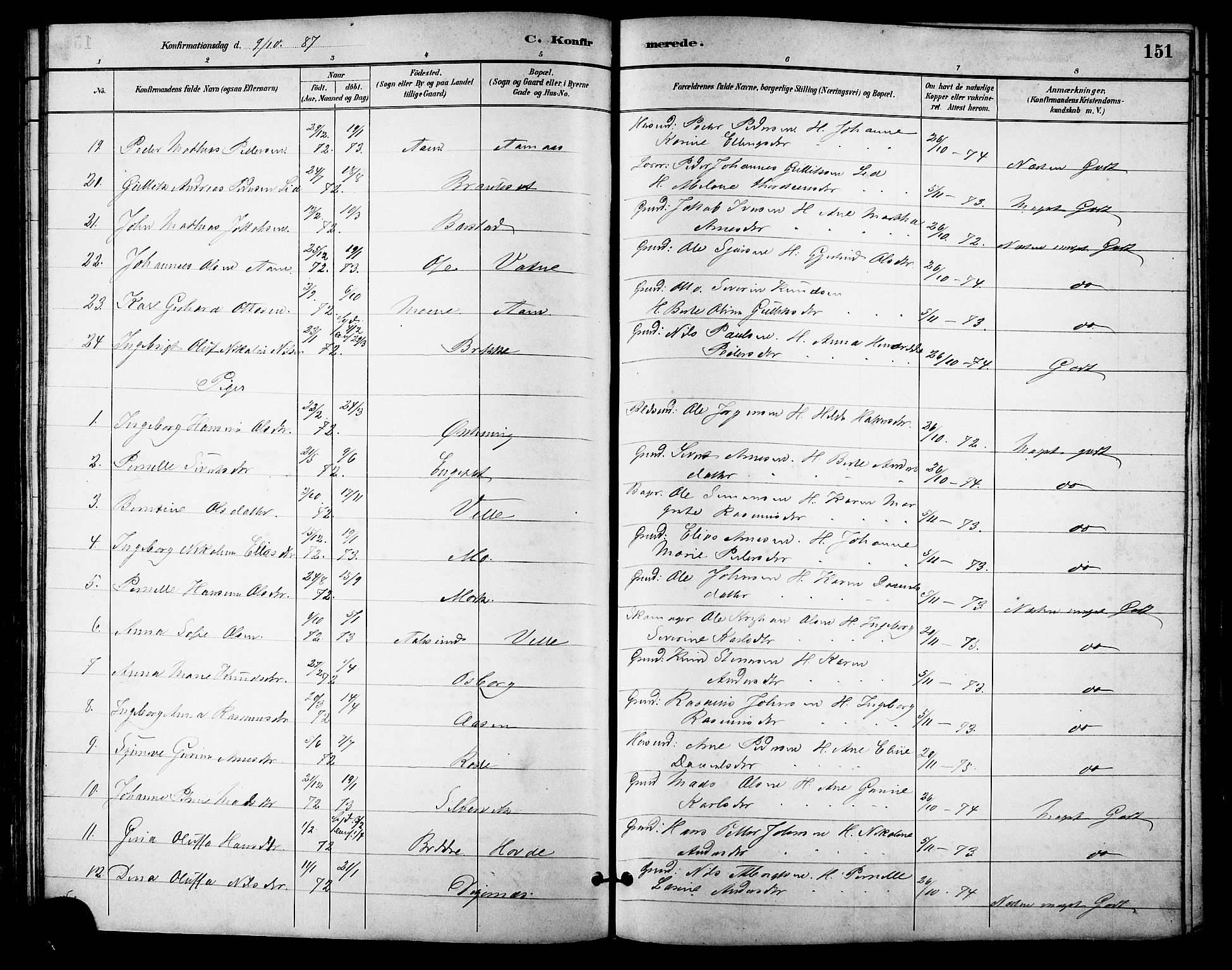 Ministerialprotokoller, klokkerbøker og fødselsregistre - Møre og Romsdal, AV/SAT-A-1454/513/L0189: Parish register (copy) no. 513C03, 1883-1904, p. 151