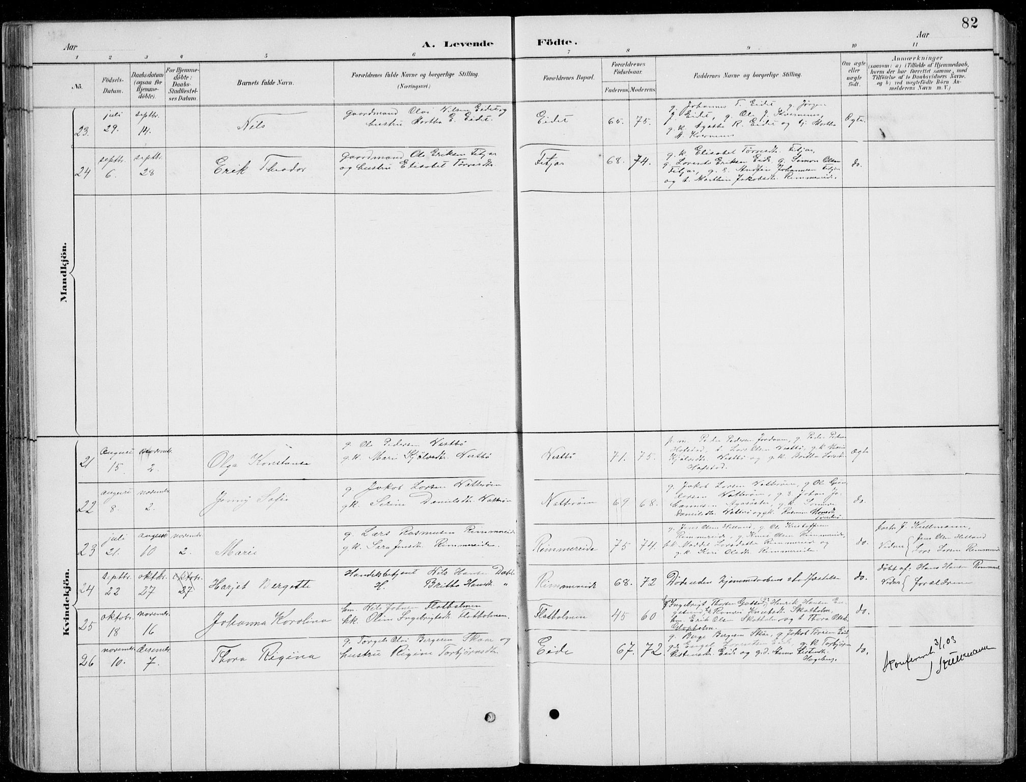 Fitjar sokneprestembete, AV/SAB-A-99926: Parish register (copy) no. A 2, 1887-1906, p. 82