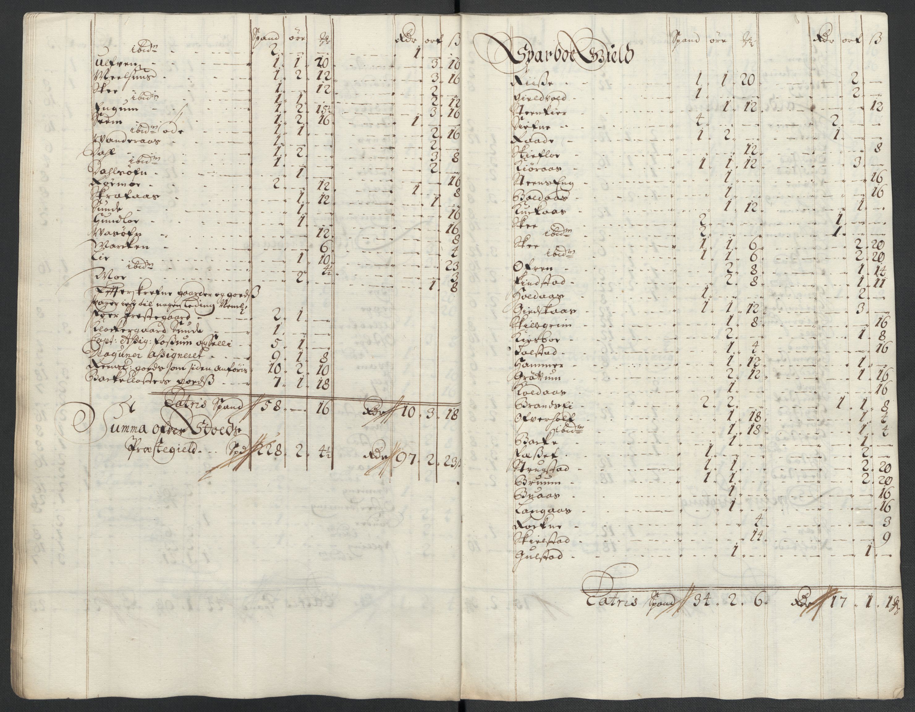 Rentekammeret inntil 1814, Reviderte regnskaper, Fogderegnskap, AV/RA-EA-4092/R63/L4312: Fogderegnskap Inderøy, 1701-1702, p. 376