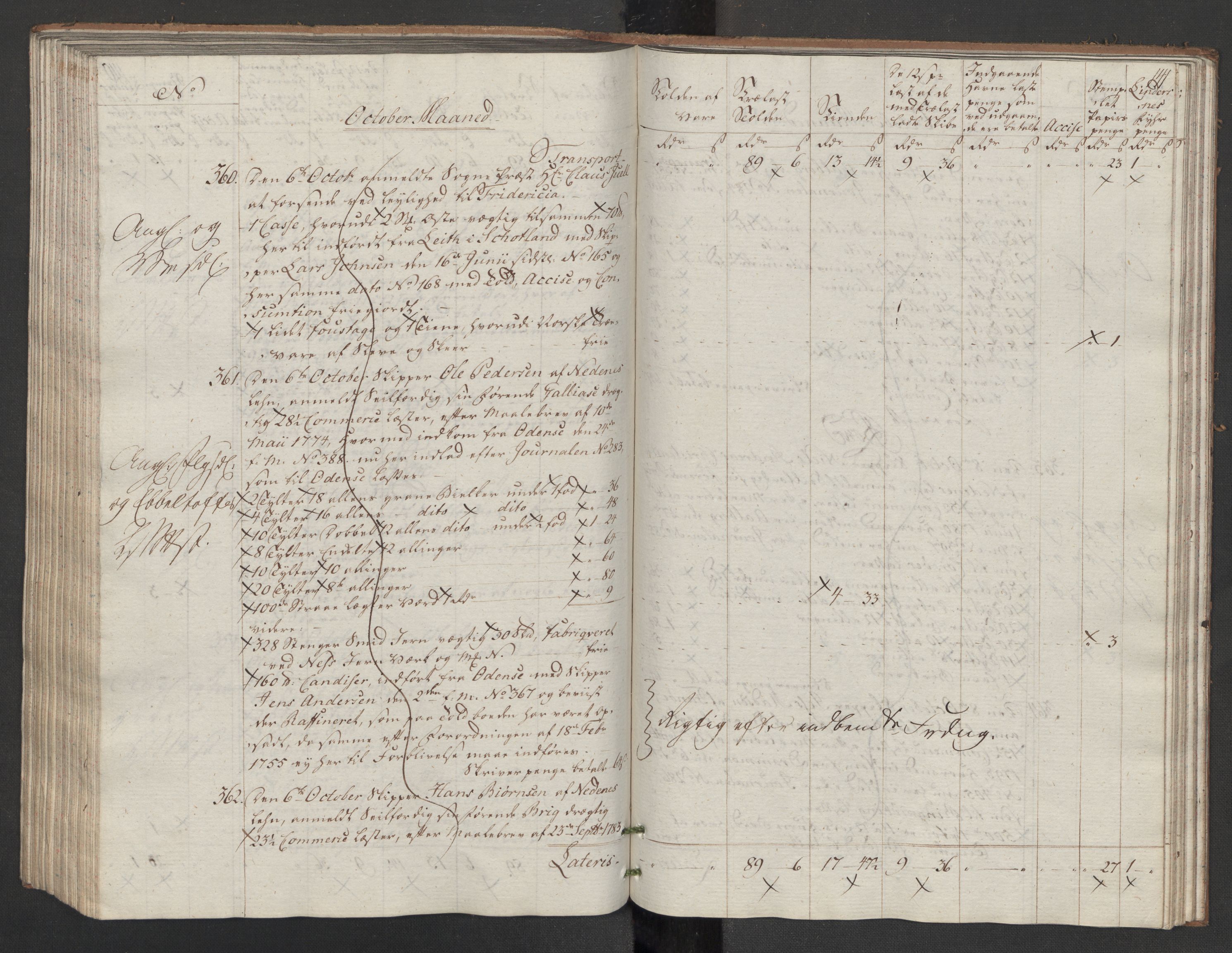 Generaltollkammeret, tollregnskaper, AV/RA-EA-5490/R14/L0117/0001: Tollregnskaper Øster-Risør / Utgående tollbok, 1794, p. 140b-141a