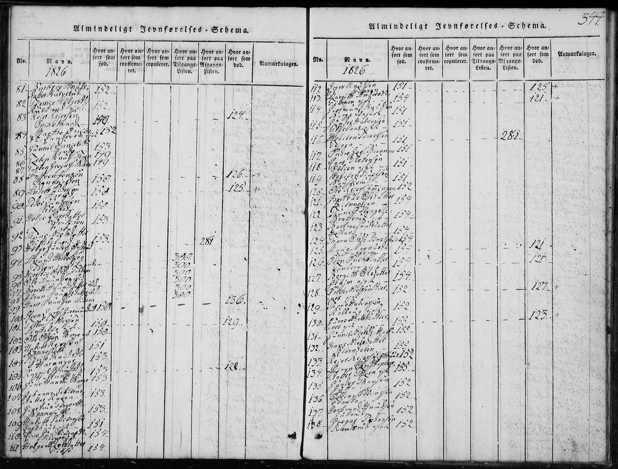 Rollag kirkebøker, SAKO/A-240/G/Ga/L0001: Parish register (copy) no. I 1, 1814-1831, p. 344