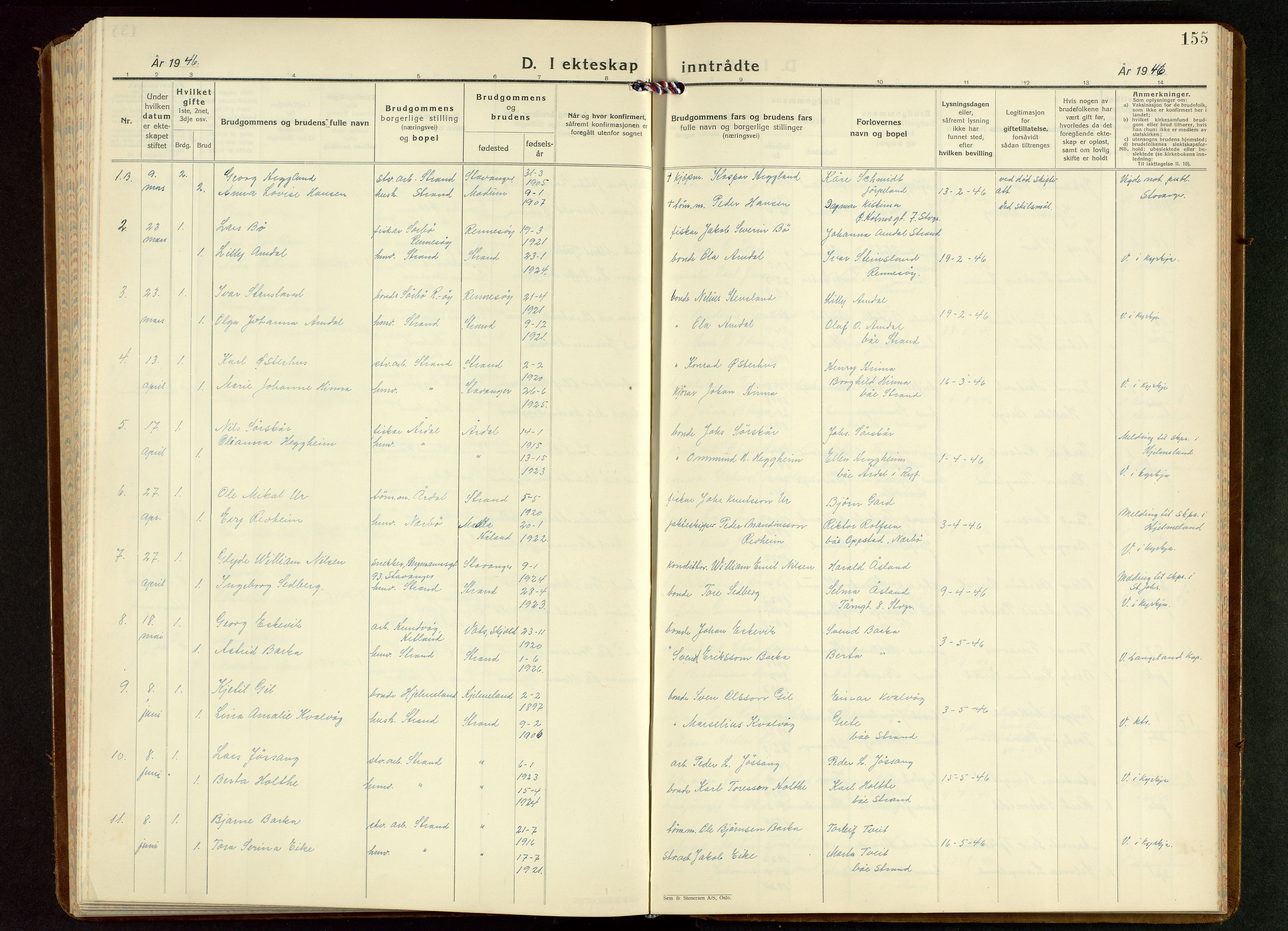 Strand sokneprestkontor, SAST/A-101828/H/Ha/Hab/L0006: Parish register (copy) no. B 6, 1933-1950, p. 155