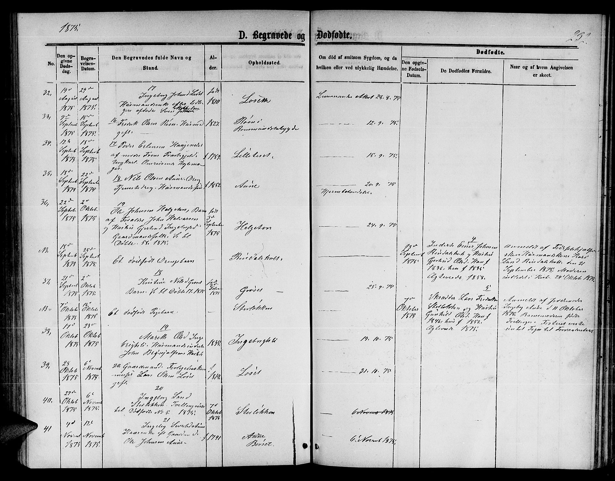 Ministerialprotokoller, klokkerbøker og fødselsregistre - Møre og Romsdal, AV/SAT-A-1454/598/L1076: Parish register (copy) no. 598C01, 1867-1878, p. 232