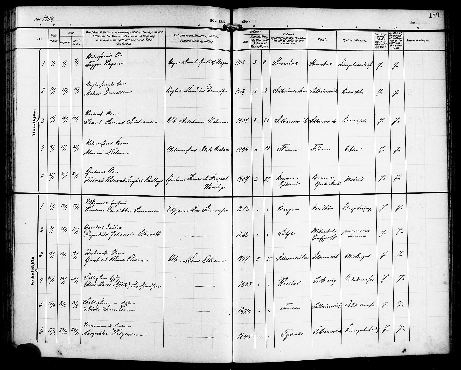 Årstad Sokneprestembete, SAB/A-79301/H/Hab/L0018: Parish register (copy) no. C 1, 1902-1919, p. 189