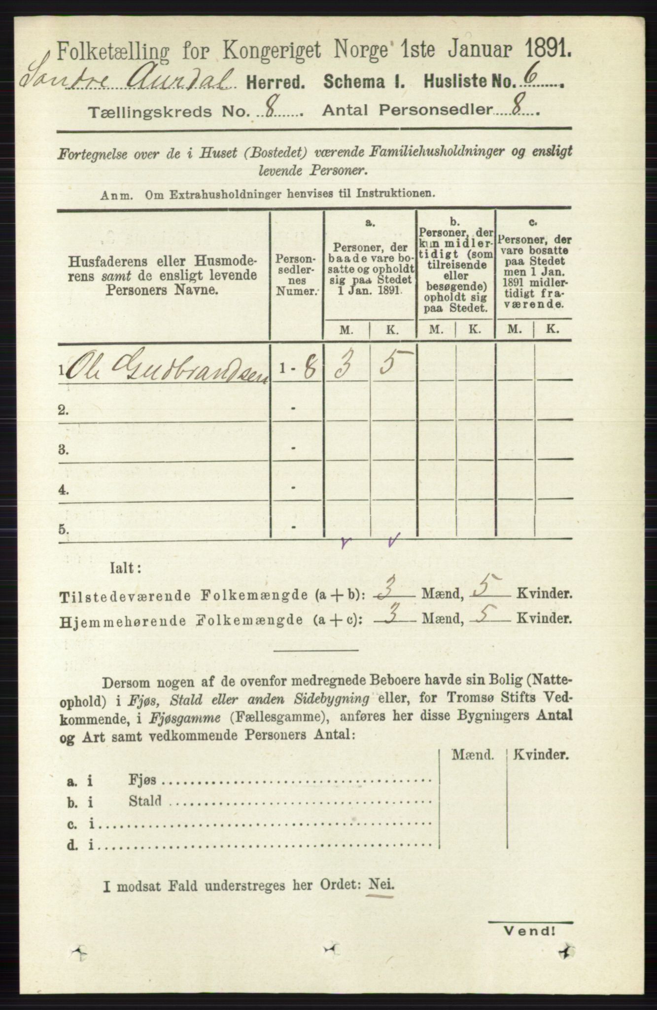 RA, 1891 census for 0540 Sør-Aurdal, 1891, p. 4756