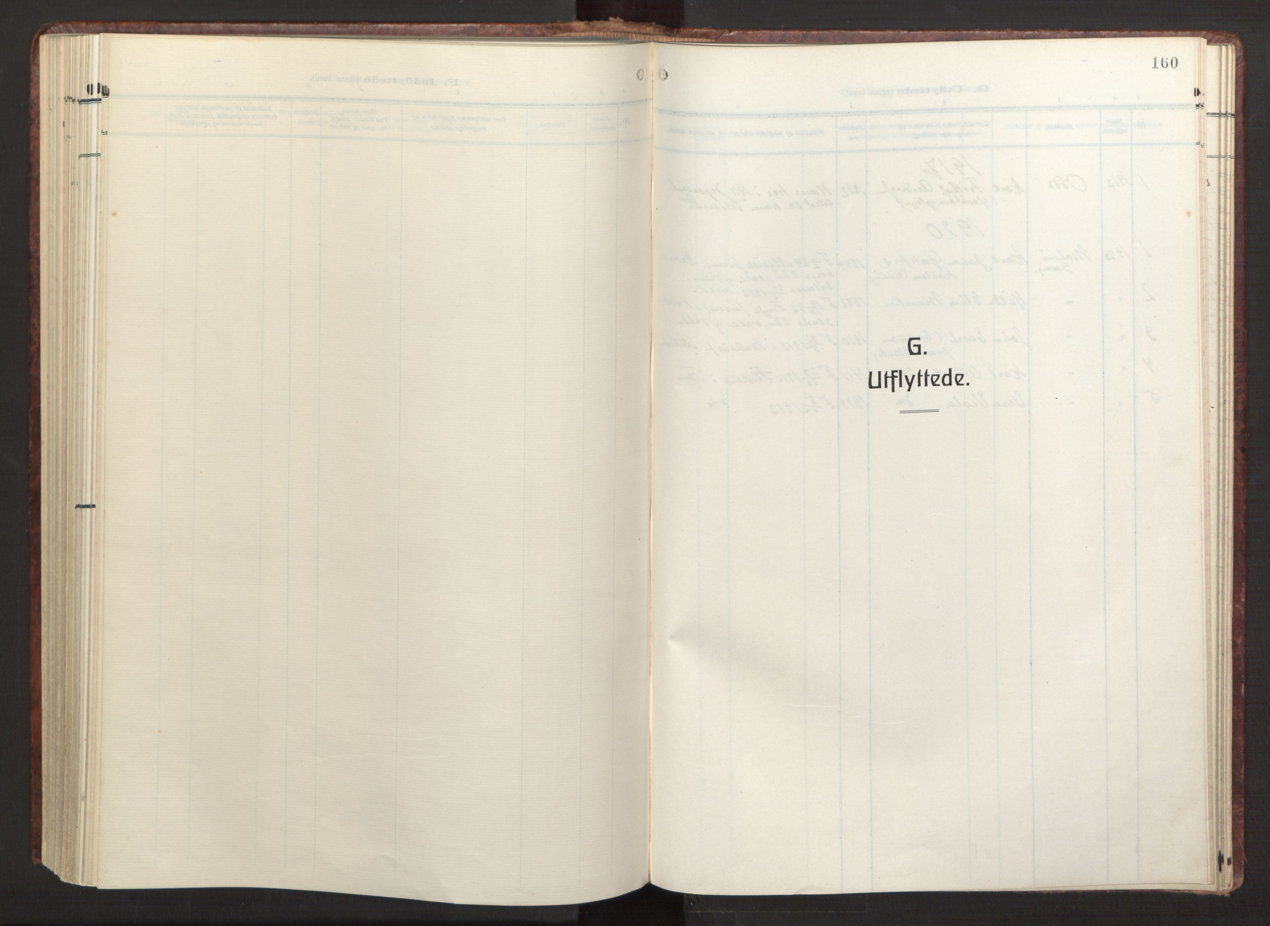 Fana Sokneprestembete, SAB/A-75101/H/Haa/Haab/L0005: Parish register (official) no. B 5, 1915-1923, p. 160