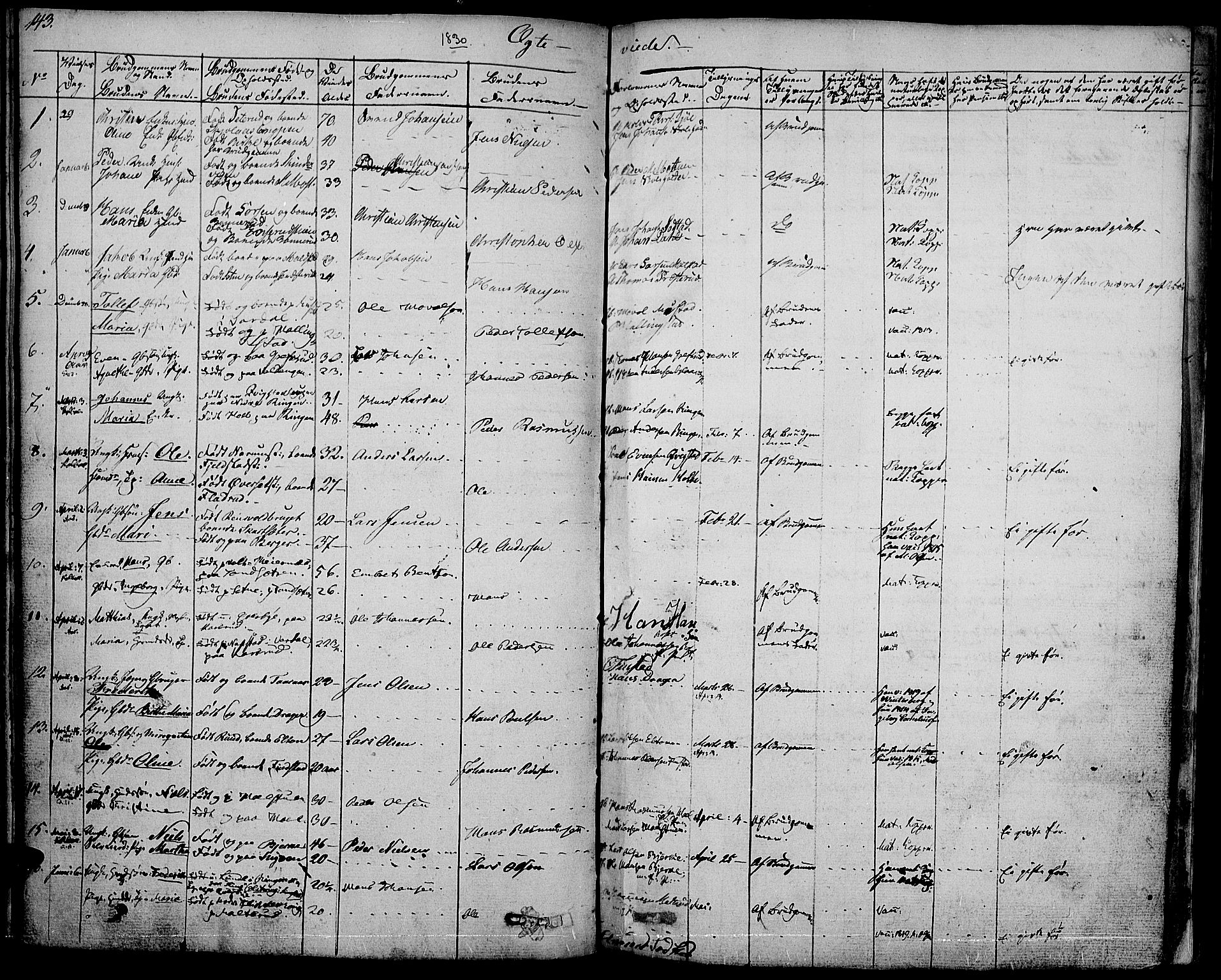 Vestre Toten prestekontor, SAH/PREST-108/H/Ha/Haa/L0002: Parish register (official) no. 2, 1825-1837, p. 143