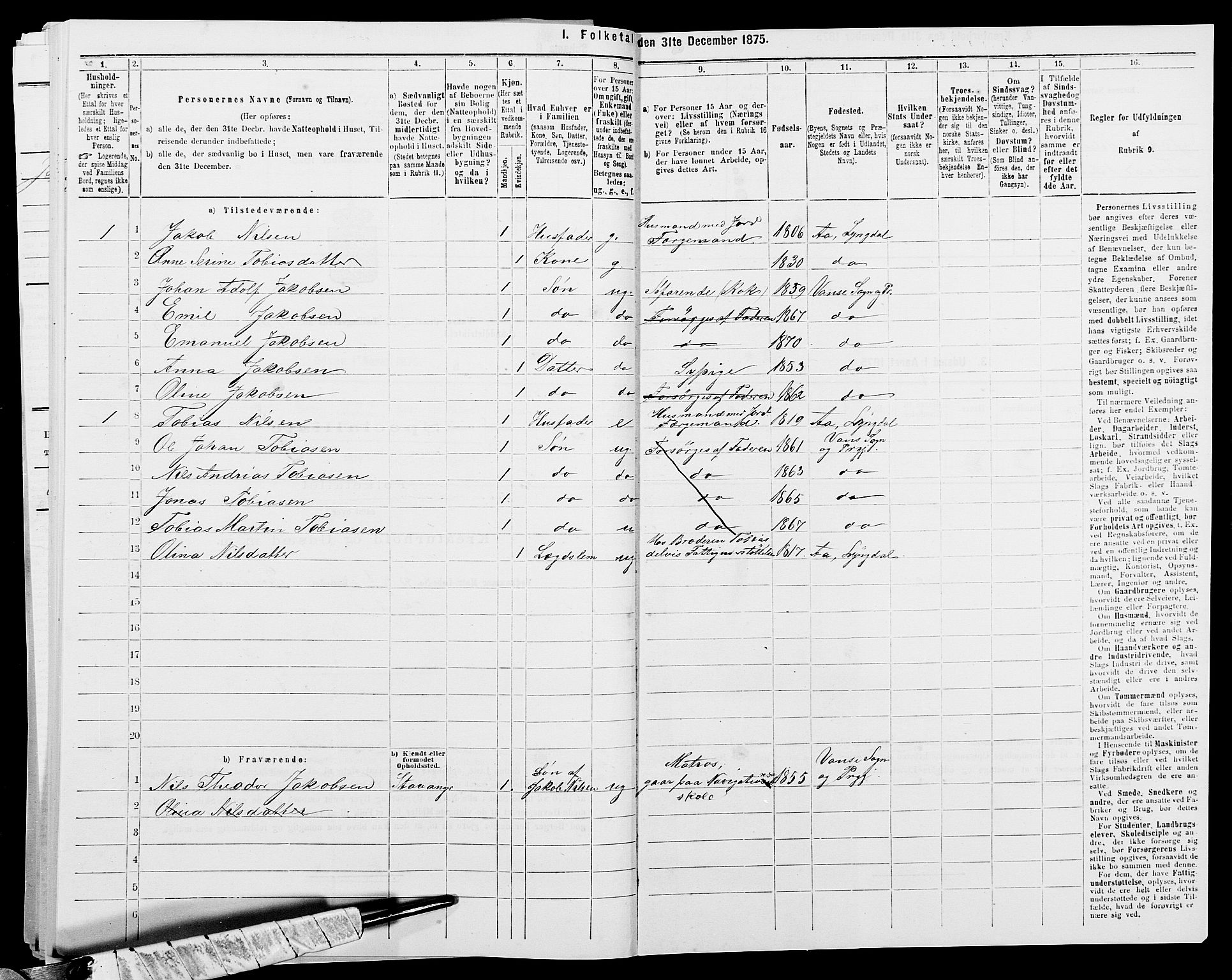 SAK, 1875 census for 1041L Vanse/Vanse og Farsund, 1875, p. 261