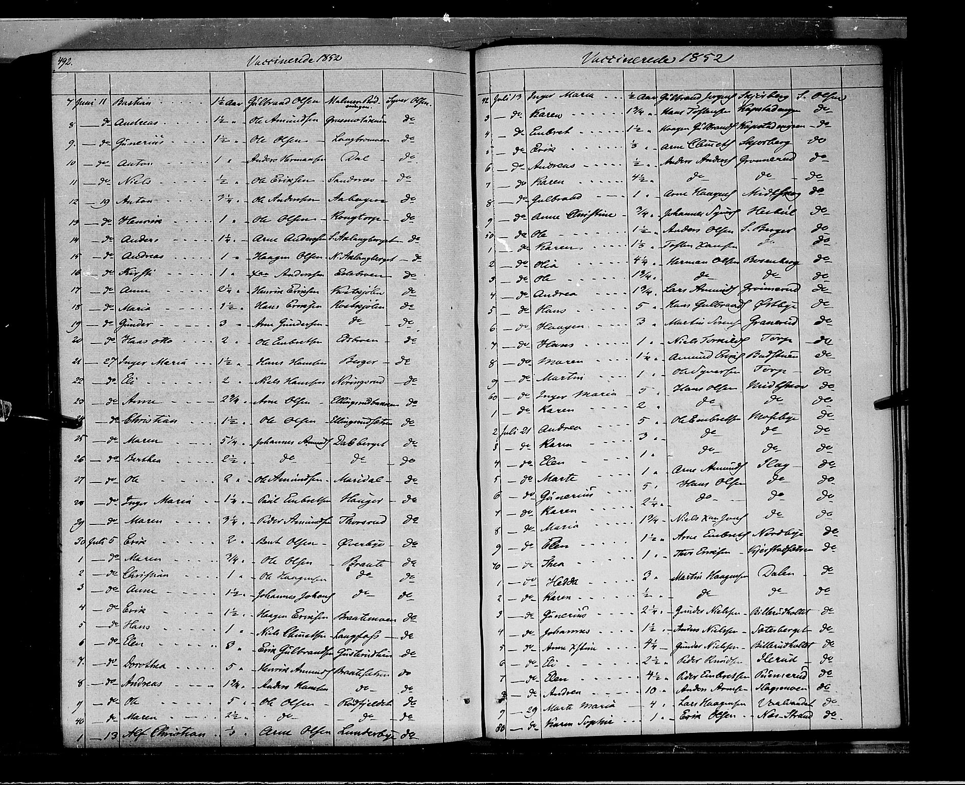 Vinger prestekontor, AV/SAH-PREST-024/H/Ha/Haa/L0009: Parish register (official) no. 9, 1847-1855, p. 492