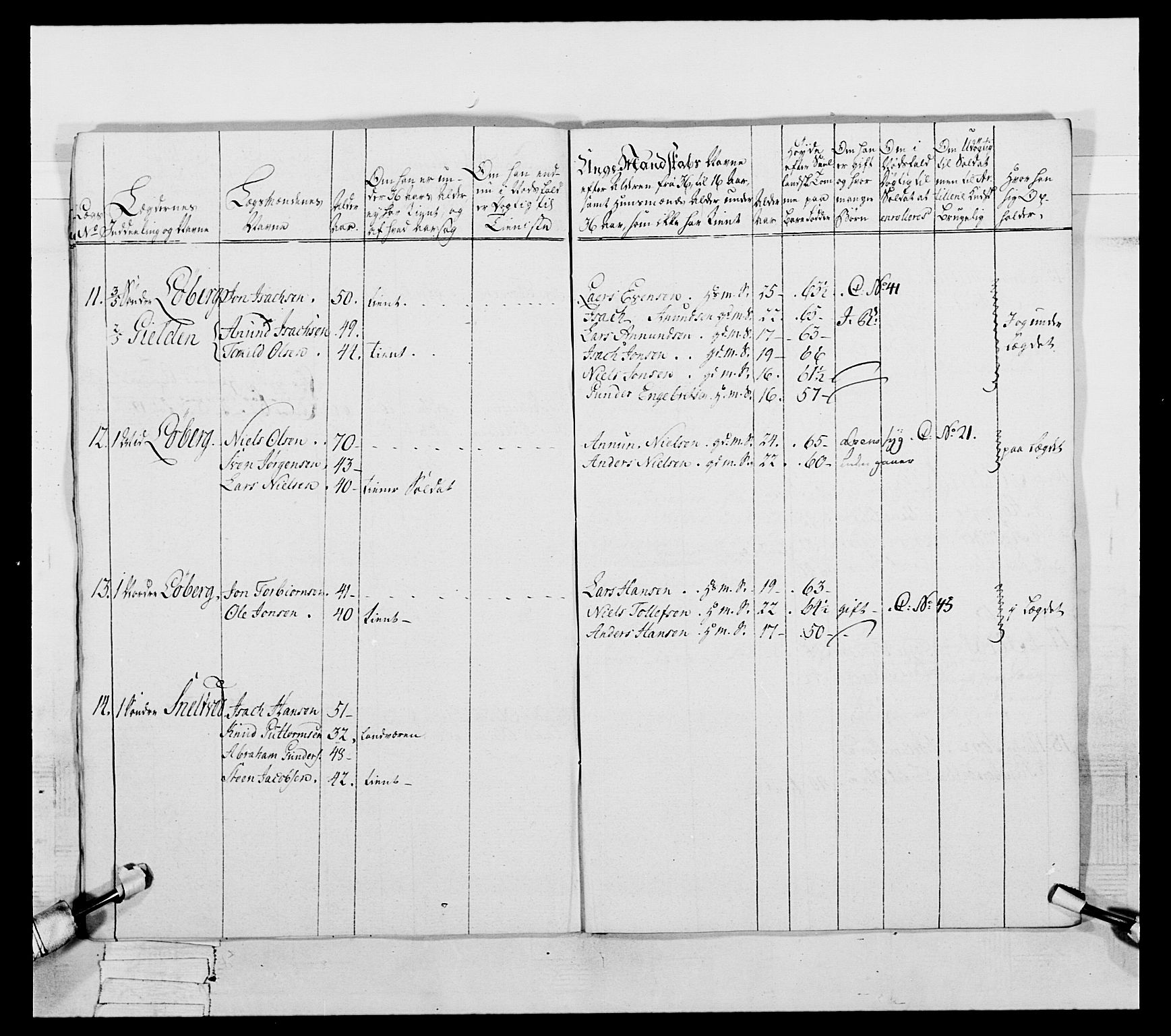 Generalitets- og kommissariatskollegiet, Det kongelige norske kommissariatskollegium, RA/EA-5420/E/Eh/L0056: 2. Smålenske nasjonale infanteriregiment, 1789, p. 179