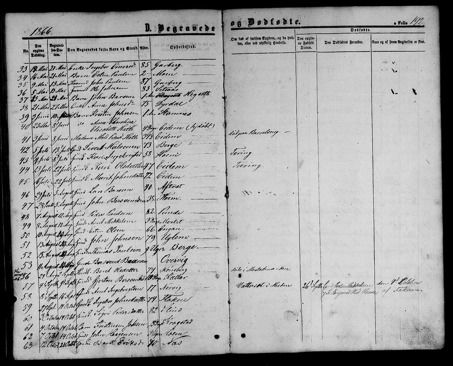 Ministerialprotokoller, klokkerbøker og fødselsregistre - Sør-Trøndelag, SAT/A-1456/695/L1155: Parish register (copy) no. 695C06, 1859-1868, p. 192